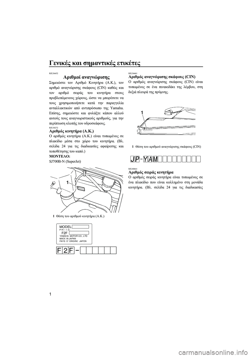 YAMAHA SUPERJET 2014  Manuale duso (in Italian) Γενικές και  σημαντικές  ετικέτες
1
RJU36452
Αριθμοί  αναγνώρισης
Σημειώστε  τον  Αριθμό  Κινητήρα  (Α.Κ .),  τον
αριθ