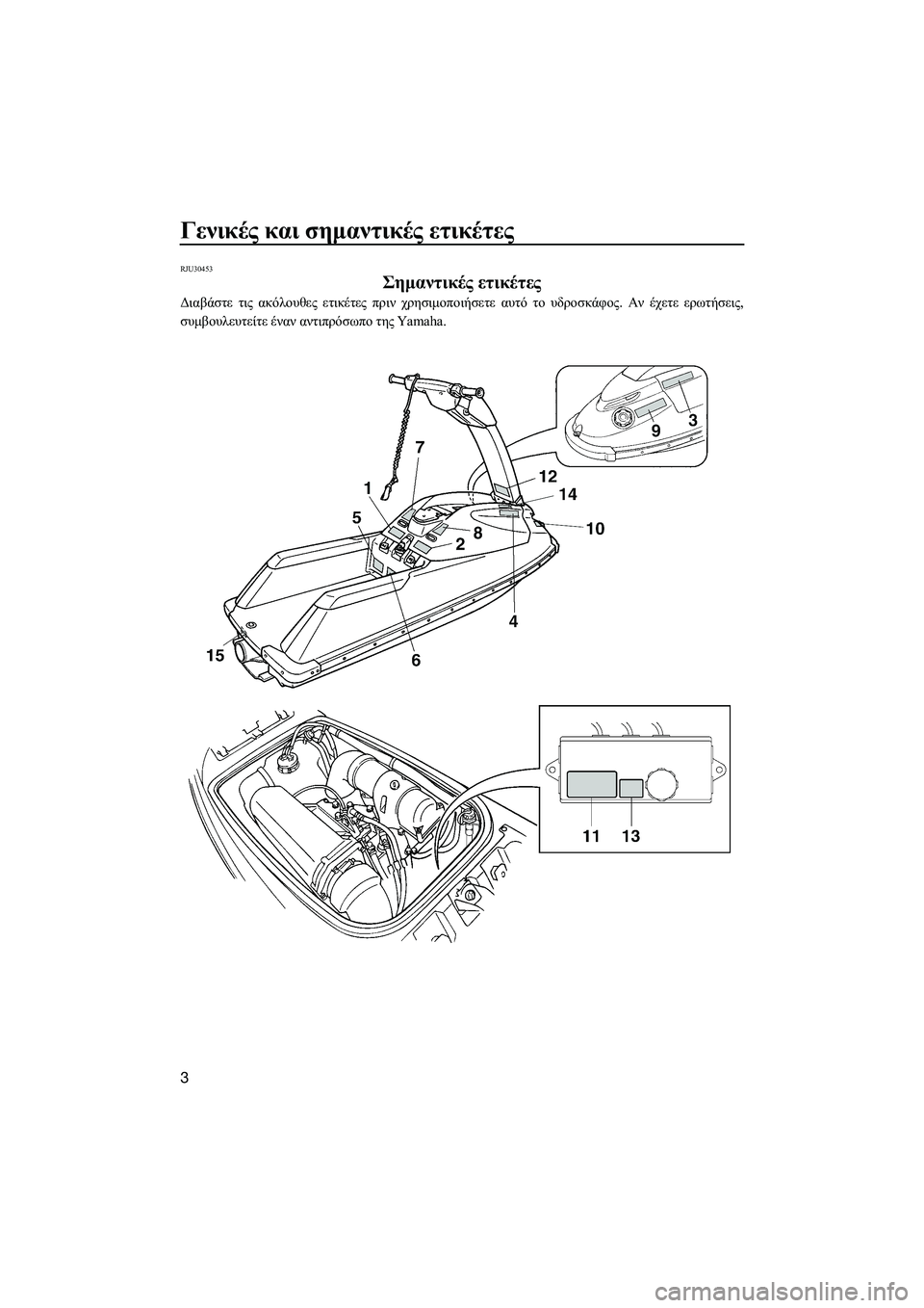 YAMAHA SUPERJET 2014  Manuale duso (in Italian) Γενικές και  σημαντικές  ετικέτες
3
RJU30453
Σημαντικές  ετικέτες
Διαβάστε  τις  ακόλουθες  ετικέτες  πριν  χρησιμο