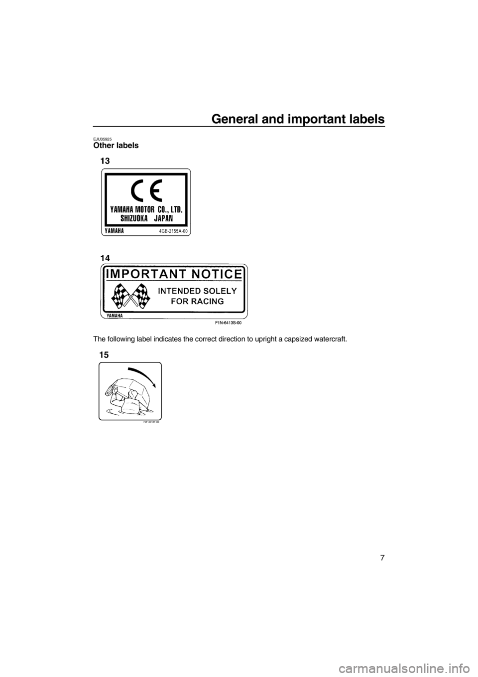 YAMAHA SUPERJET 2013  Owners Manual General and important labels
7
EJU35925Other labels 
The following label indicates the correct direction to upright a capsized watercraft.
F2F-6418F-00
15
UF2F75E0.book  Page 7  Thursday, July 5, 2012