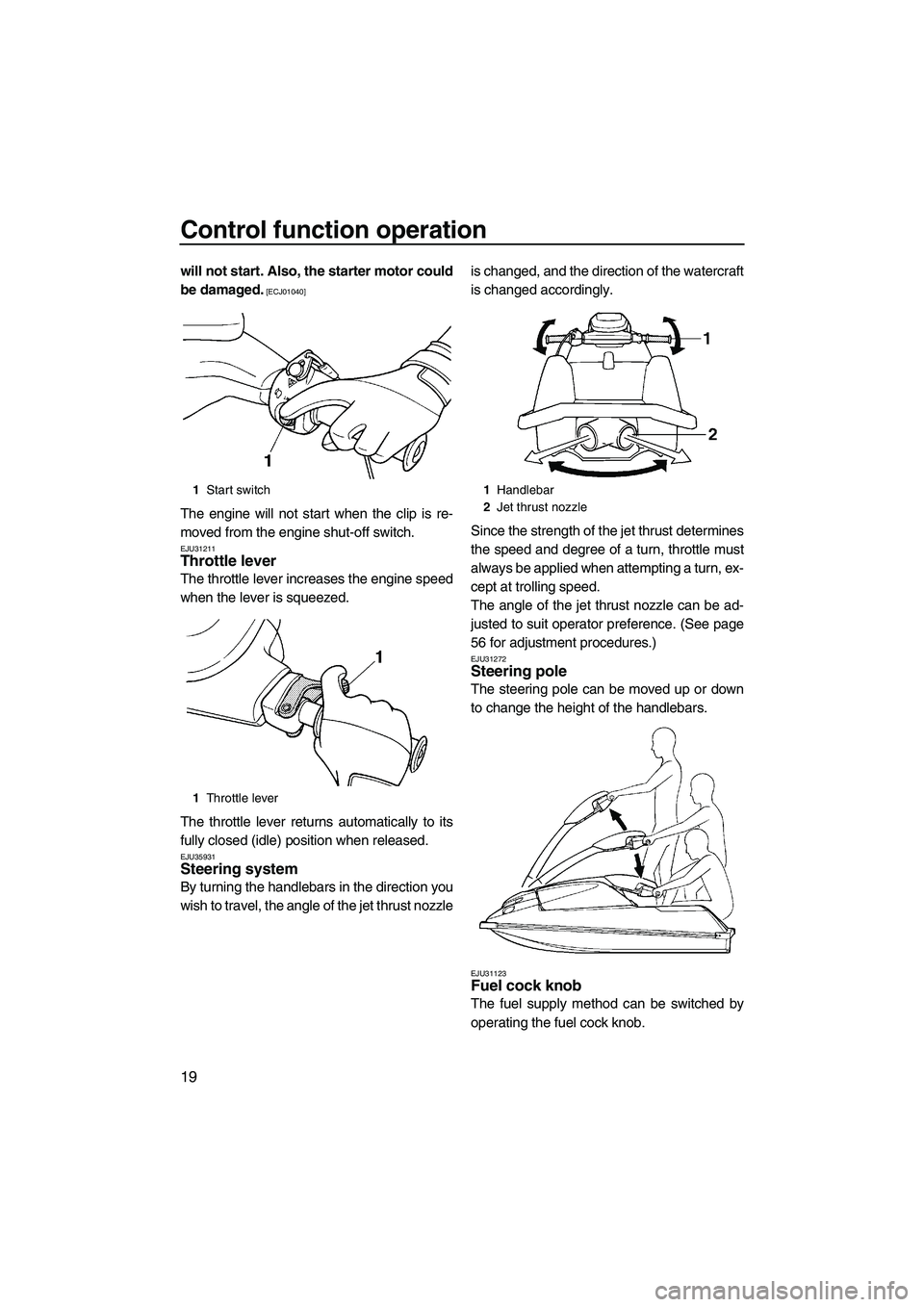 YAMAHA SUPERJET 2010  Owners Manual Control function operation
19
will not start. Also, the starter motor could
be damaged.
 [ECJ01040]
The engine will not start when the clip is re-
moved from the engine shut-off switch.
EJU31211Thrott