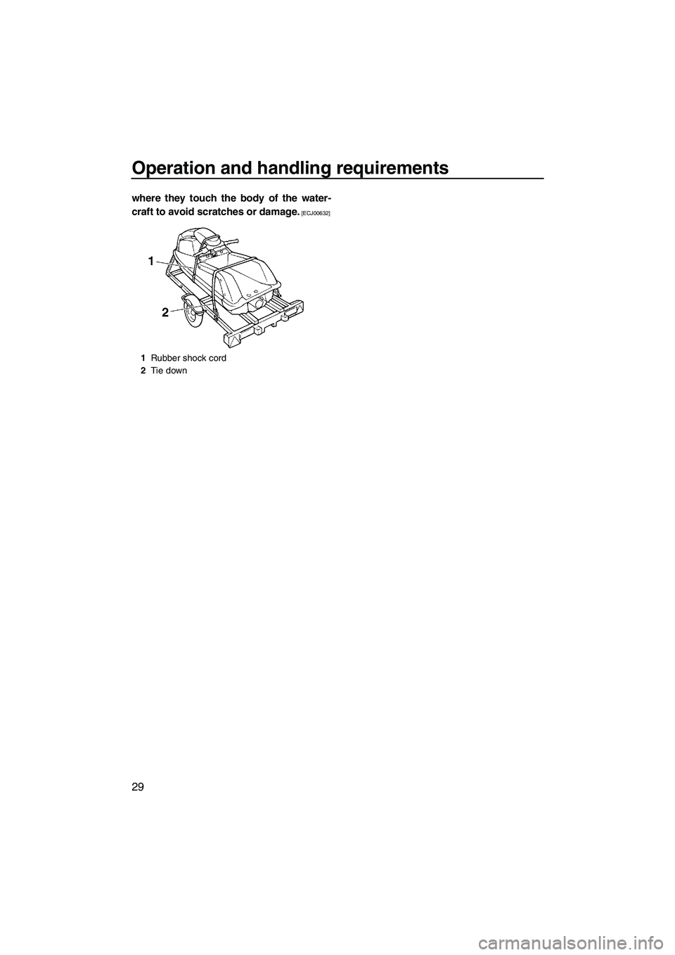 YAMAHA SUPERJET 2010  Owners Manual Operation and handling requirements
29
where they touch the body of the water-
craft to avoid scratches or damage.
 [ECJ00632]
1Rubber shock cord
2Tie down
UF2F72E0.book  Page 29  Friday, May 22, 2009
