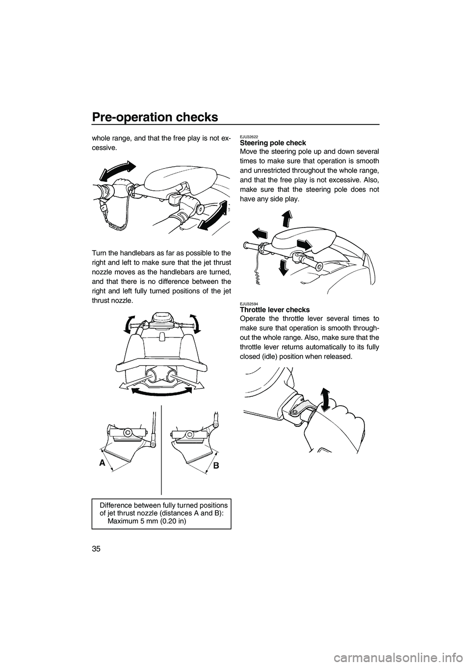 YAMAHA SUPERJET 2010  Owners Manual Pre-operation checks
35
whole range, and that the free play is not ex-
cessive.
Turn the handlebars as far as possible to the
right and left to make sure that the jet thrust
nozzle moves as the handle