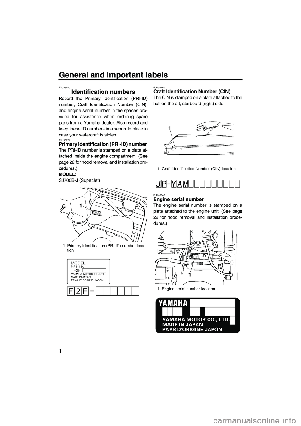 YAMAHA SUPERJET 2010 Owners Manual General and important labels
1
EJU36450
Identification numbers
Record the Primary Identification (PRI-ID)
number, Craft Identification Number (CIN),
and engine serial number in the spaces pro-
vided YAMAHA SUPERJET 2010 Owners Manual General and important labels
1
EJU36450
Identification numbers
Record the Primary Identification (PRI-ID)
number, Craft Identification Number (CIN),
and engine serial number in the spaces pro-
vided