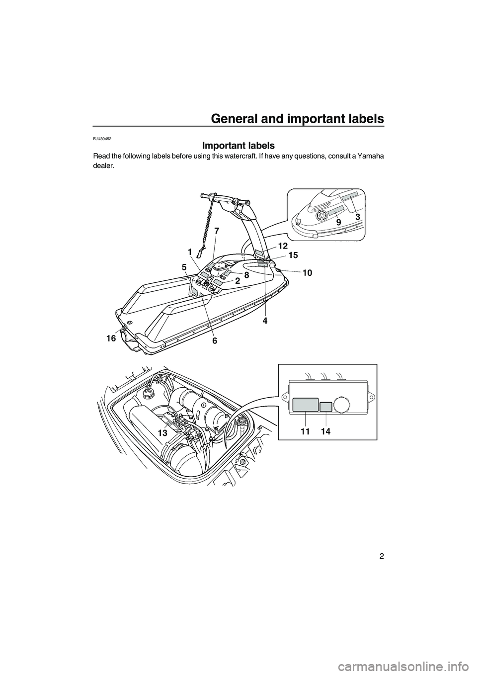 YAMAHA SUPERJET 2010  Owners Manual General and important labels
2
EJU30452
Important labels 
Read the following labels before using this watercraft. If have any questions, consult a Yamaha
dealer.
UF2F72E0.book  Page 2  Friday, May 22,