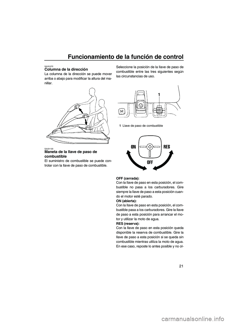 YAMAHA SUPERJET 2010 Manuale de Empleo (in Spanish) Funcionamiento de la función de control
21
SJU31272Columna de la dirección
La columna de la dirección se puede mover
arriba o abajo para modificar la altura del ma-
nillar.
SJU31123Maneta de la ll YAMAHA SUPERJET 2010 Manuale de Empleo (in Spanish) Funcionamiento de la función de control
21
SJU31272Columna de la dirección
La columna de la dirección se puede mover
arriba o abajo para modificar la altura del ma-
nillar.
SJU31123Maneta de la ll