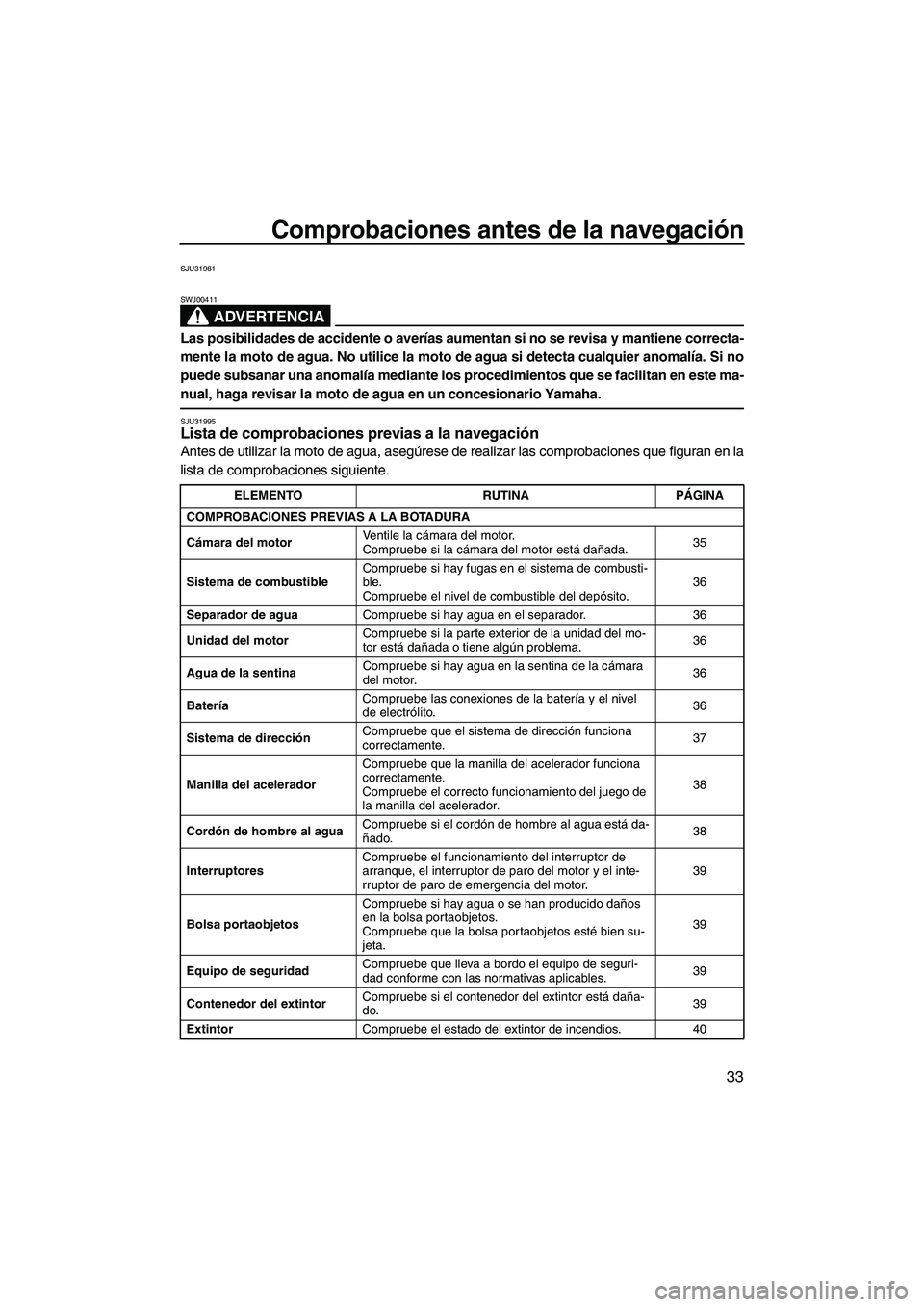 YAMAHA SUPERJET 2010 Manuale de Empleo (in Spanish) Comprobaciones antes de la navegación
33
SJU31981
ADVERTENCIA
SWJ00411
Las posibilidades de accidente o averías aumentan si no se revisa y mantiene correcta-
mente la moto de agua. No utilice la mot YAMAHA SUPERJET 2010 Manuale de Empleo (in Spanish) Comprobaciones antes de la navegación
33
SJU31981
ADVERTENCIA
SWJ00411
Las posibilidades de accidente o averías aumentan si no se revisa y mantiene correcta-
mente la moto de agua. No utilice la mot