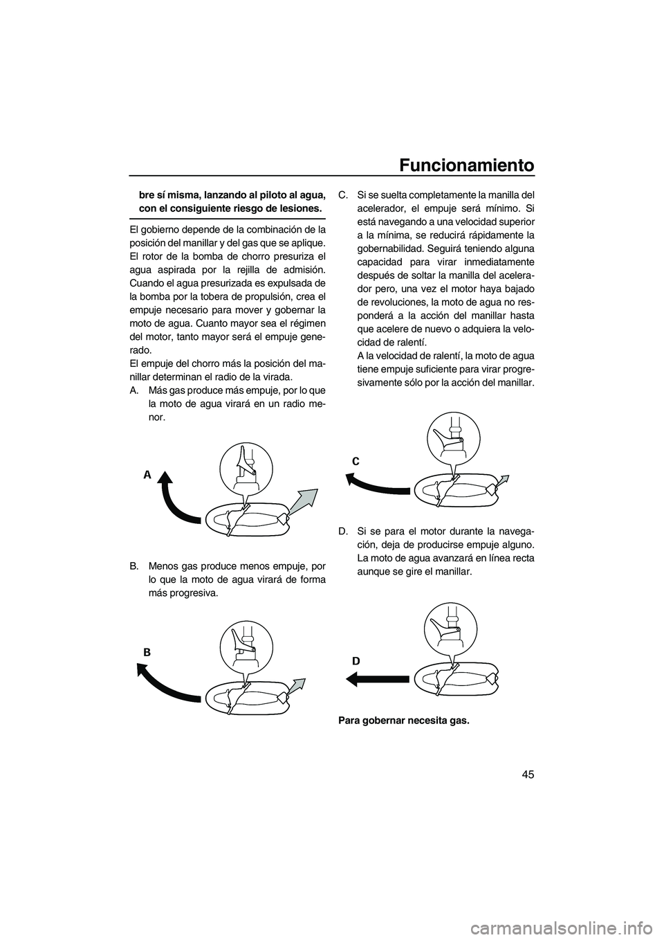 YAMAHA SUPERJET 2010  Manuale de Empleo (in Spanish) Funcionamiento
45
bre sí misma, lanzando al piloto al agua,
con el consiguiente riesgo de lesiones.
El gobierno depende de la combinación de la
posición del manillar y del gas que se aplique.
El ro