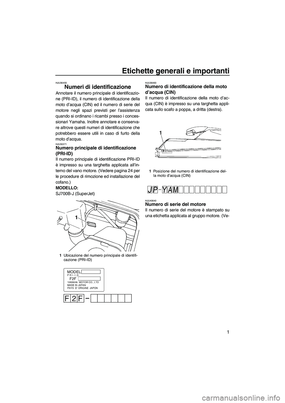 YAMAHA SUPERJET 2010  Manuale duso (in Italian) Etichette generali e importanti
1
HJU36450
Numeri di identificazione 
Annotare il numero principale di identificazio-
ne (PRI-ID), il numero di identificazione della
moto d’acqua (CIN) ed il numero 