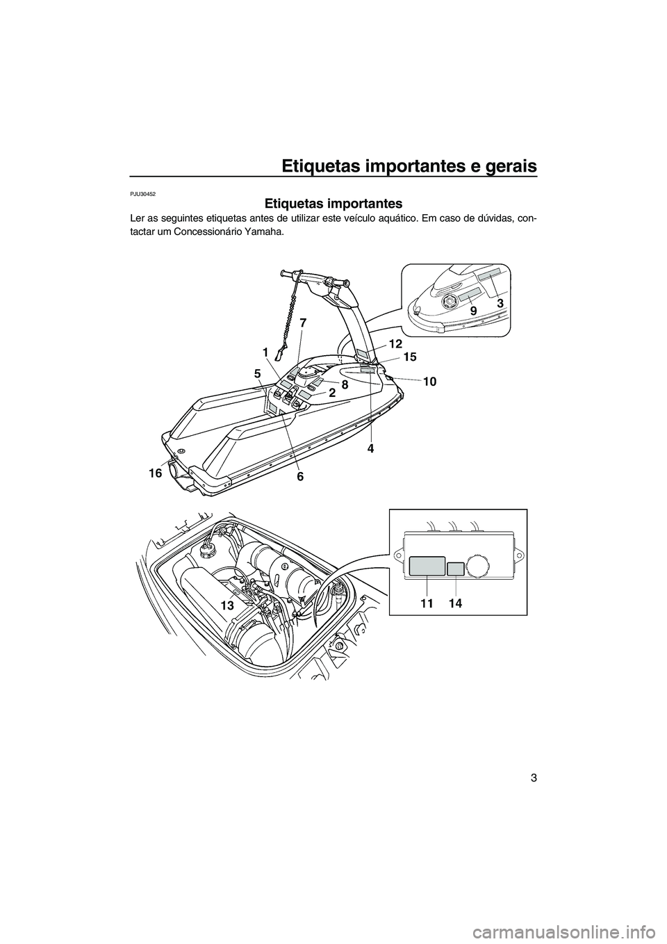 YAMAHA SUPERJET 2010  Manual de utilização (in Portuguese) Etiquetas importantes e gerais
3
PJU30452
Etiquetas importantes 
Ler as seguintes etiquetas antes de utilizar este veículo aquático. Em caso de dúvidas, con-
tactar um Concessionário Yamaha.
UF2F7