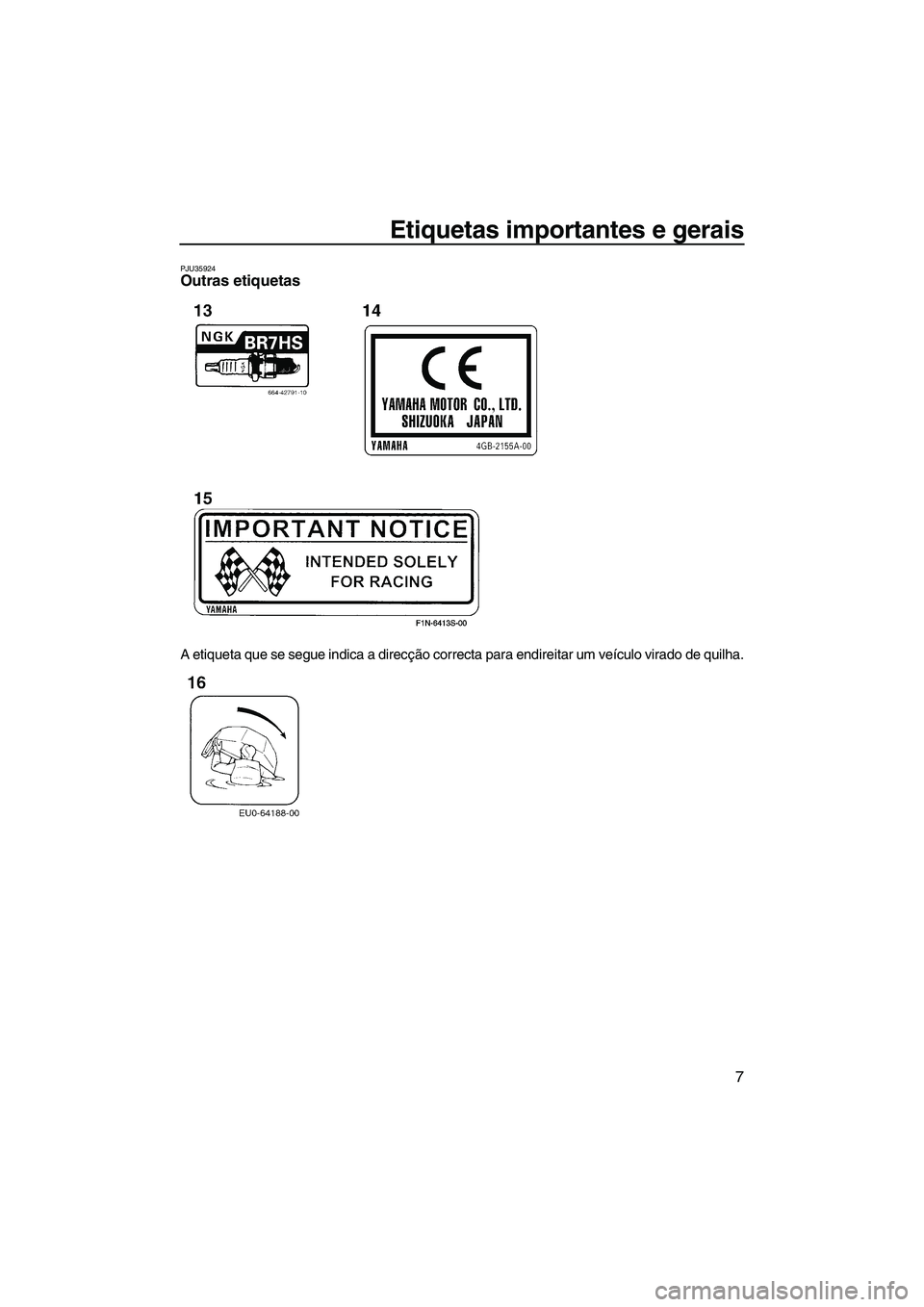 YAMAHA SUPERJET 2010  Manual de utilização (in Portuguese) Etiquetas importantes e gerais
7
PJU35924Outras etiquetas 
A etiqueta que se segue indica a direcção correcta para endireitar um veículo virado de quilha.
UF2F72P0.book  Page 7  Tuesday, May 26, 20