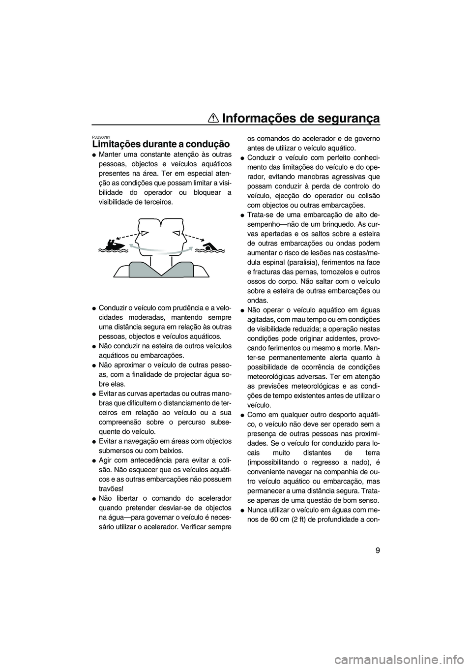YAMAHA SUPERJET 2010  Manual de utilização (in Portuguese) Informações de segurança
9
PJU30761
Limitações durante a condução 
Manter uma constante atenção às outras
pessoas, objectos e veículos aquáticos
presentes na área. Ter em especial aten-
