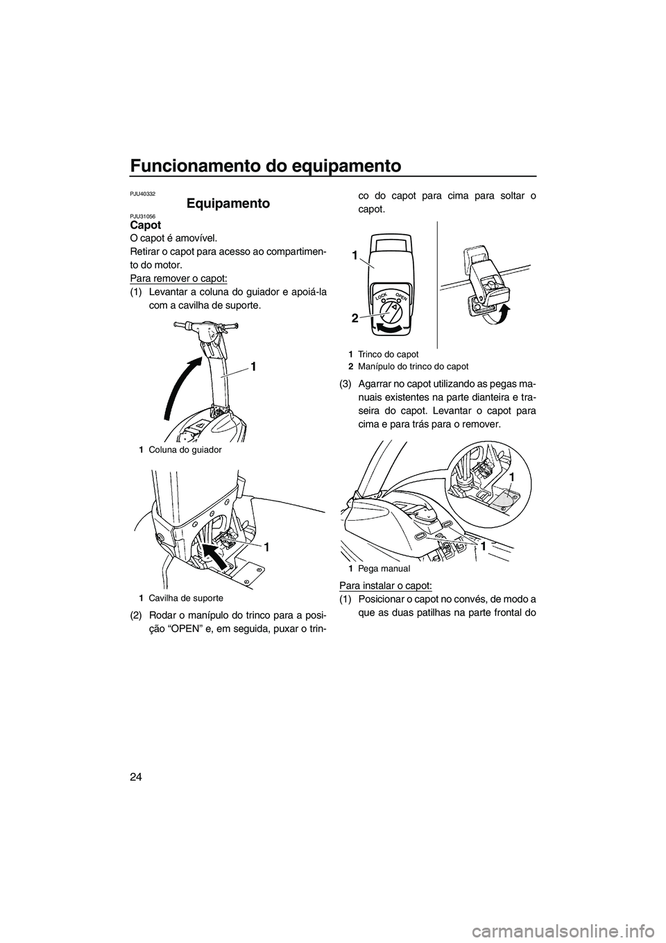 YAMAHA SUPERJET 2010  Manual de utilização (in Portuguese) Funcionamento do equipamento
24
PJU40332
Equipamento PJU31056Capot 
O capot é amovível.
Retirar o capot para acesso ao compartimen-
to do motor.
Para remover o capot:
(1) Levantar a coluna do guiado