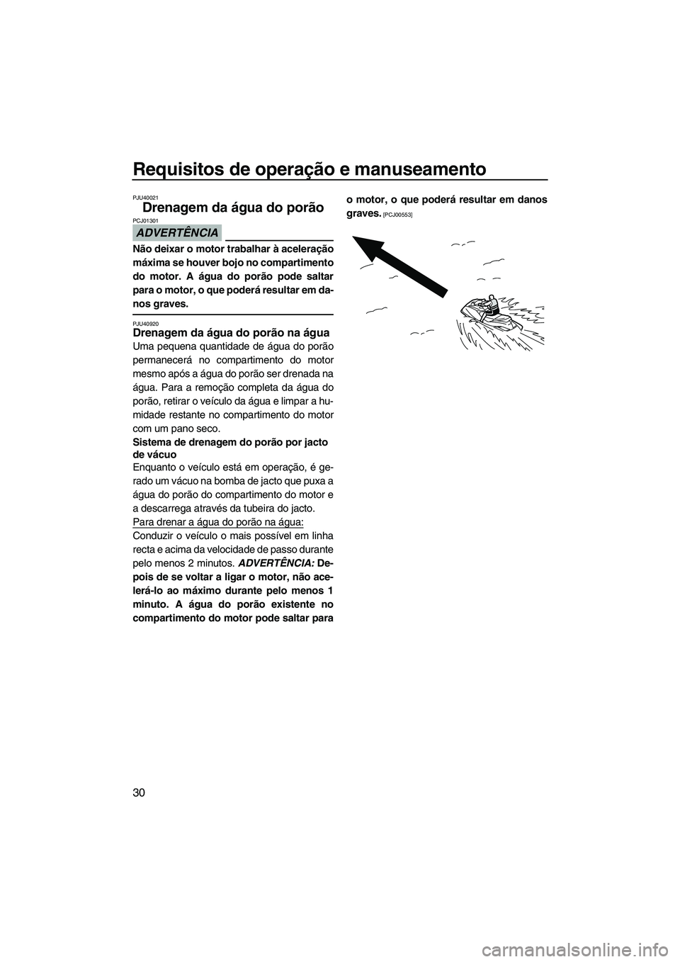 YAMAHA SUPERJET 2010  Manual de utilização (in Portuguese) Requisitos de operação e manuseamento
30
PJU40021
Drenagem da água do porão 
ADVERTÊNCIA
PCJ01301
Não deixar o motor trabalhar à aceleração
máxima se houver bojo no compartimento
do motor. A