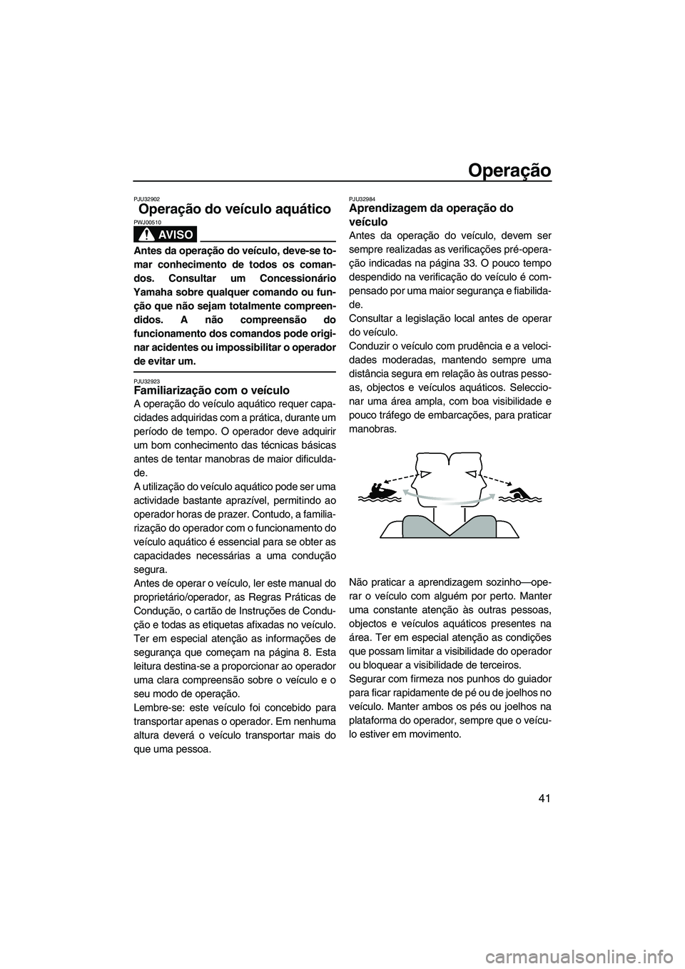 YAMAHA SUPERJET 2010  Manual de utilização (in Portuguese) Operação
41
PJU32902
Operação do veículo aquático 
AV I S O
PWJ00510
Antes da operação do veículo, deve-se to-
mar conhecimento de todos os coman-
dos. Consultar um Concessionário
Yamaha sob