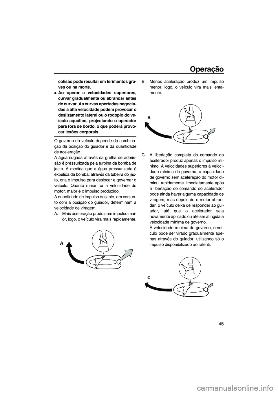YAMAHA SUPERJET 2010  Manual de utilização (in Portuguese) Operação
45
colisão pode resultar em ferimentos gra-
ves ou na morte.
Ao operar a velocidades superiores,
curvar gradualmente ou abrandar antes
de curvar. As curvas apertadas negocia-
das a alta v