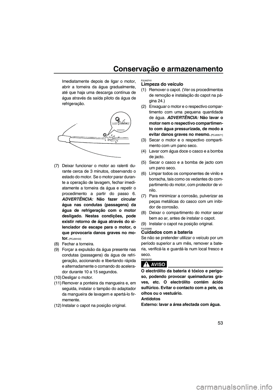 YAMAHA SUPERJET 2010  Manual de utilização (in Portuguese) Conservação e armazenamento
53
Imediatamente depois de ligar o motor,
abrir a torneira da água gradualmente,
até que haja uma descarga contínua de
água através da saída piloto da água de
refr