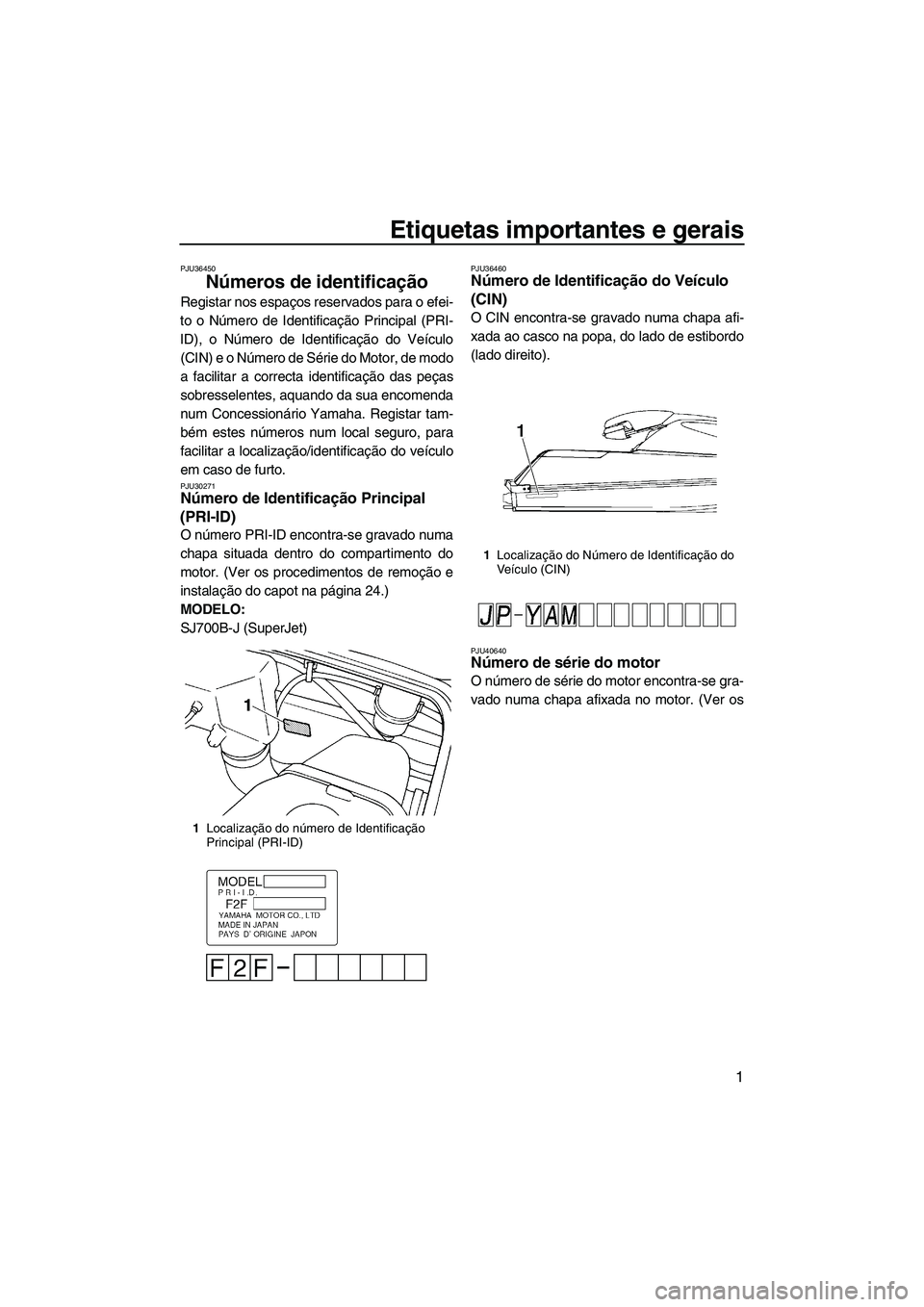 YAMAHA SUPERJET 2010  Manual de utilização (in Portuguese) Etiquetas importantes e gerais
1
PJU36450
Números de identificação 
Registar nos espaços reservados para o efei-
to o Número de Identificação Principal (PRI-
ID), o Número de Identificação d