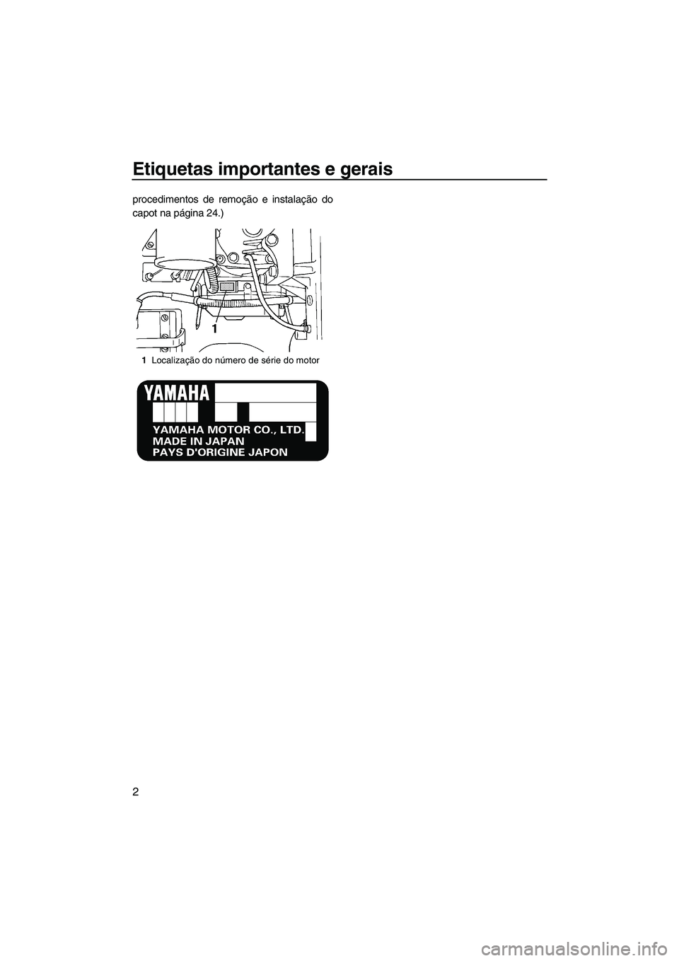YAMAHA SUPERJET 2010  Manual de utilização (in Portuguese) Etiquetas importantes e gerais
2
procedimentos de remoção e instalação do
capot na página 24.)
1Localização do número de série do motor
UF2F72P0.book  Page 2  Tuesday, May 26, 2009  3:01 PM 