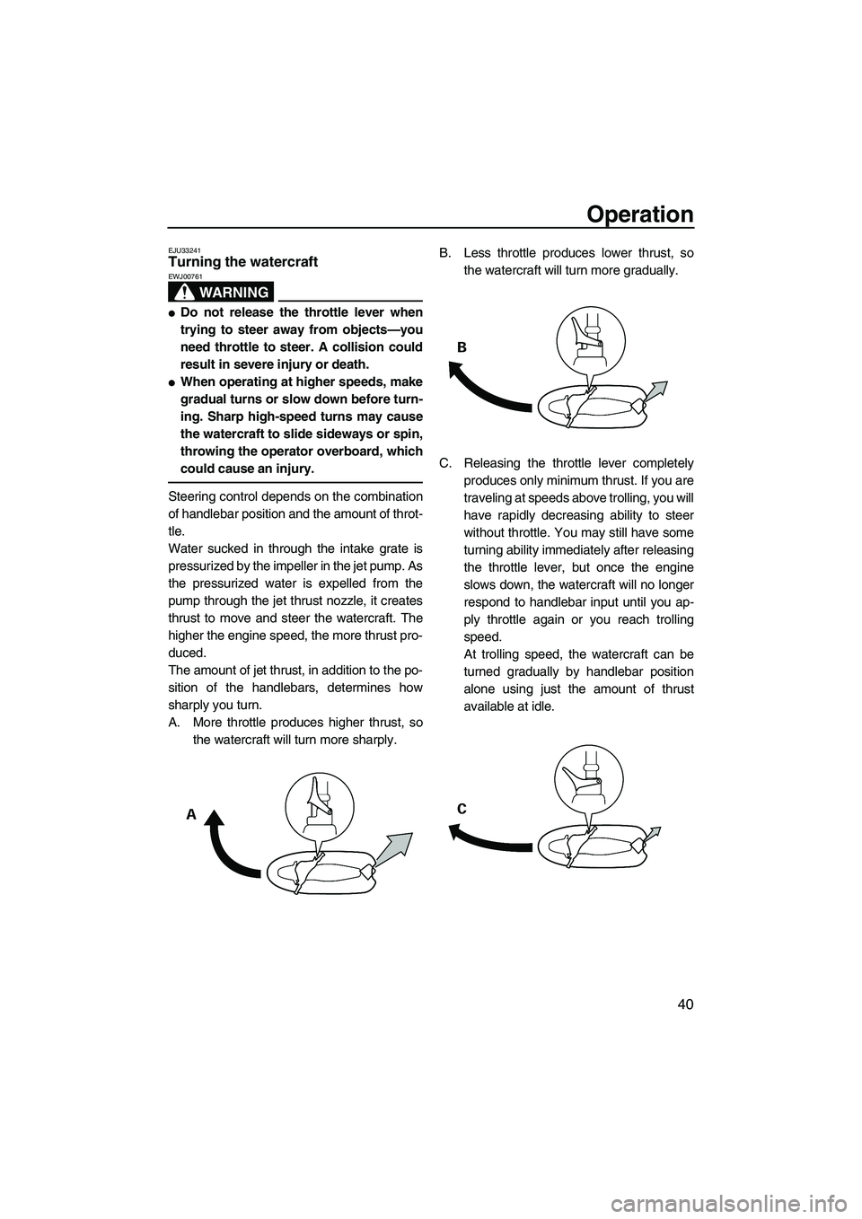 YAMAHA SUPERJET 2009  Owners Manual Operation
40
EJU33241Turning the watercraft 
WARNING
EWJ00761
Do not release the throttle lever when
trying to steer away from objects—you
need throttle to steer. A collision could
result in severe