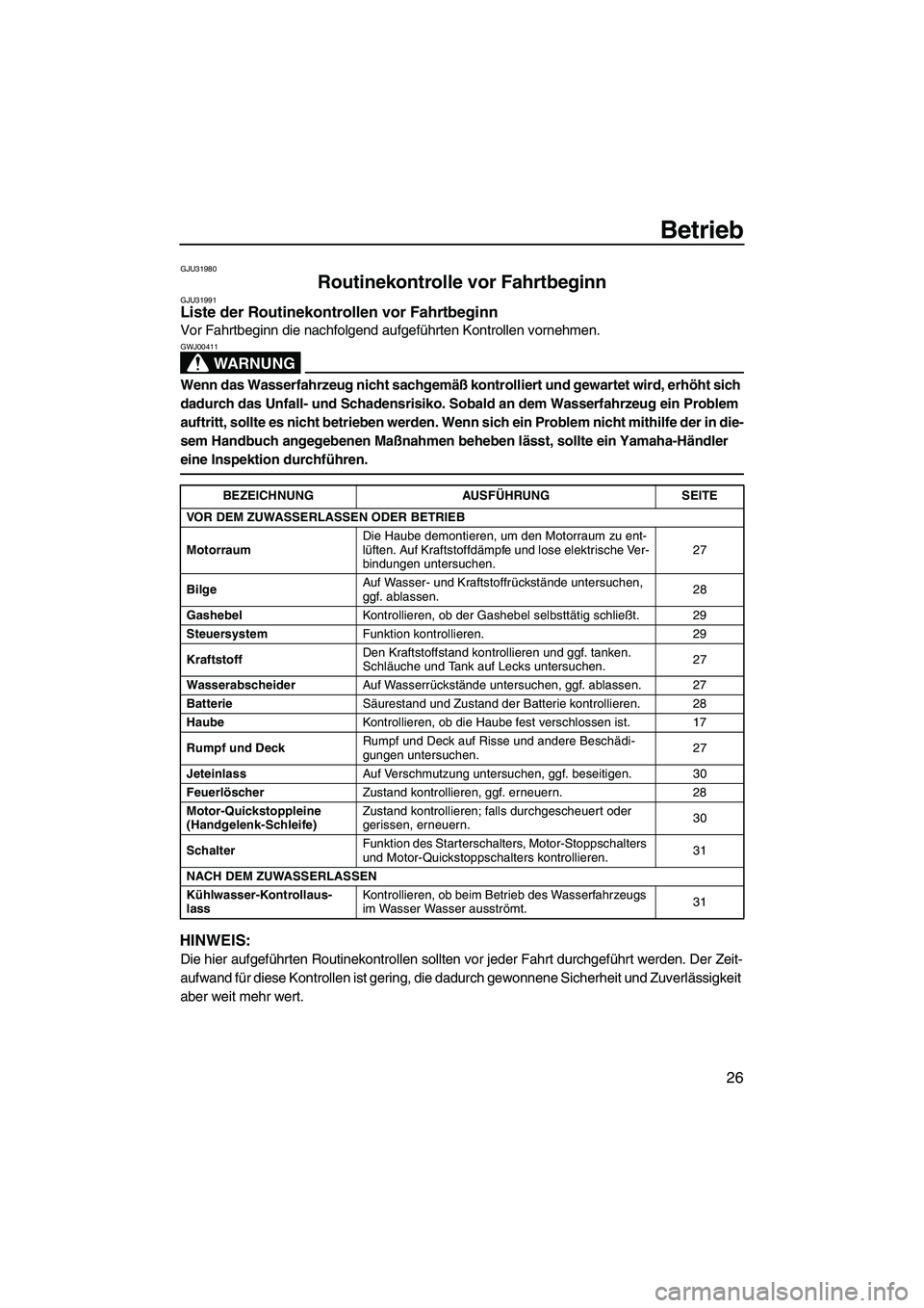 YAMAHA SUPERJET 2009 Betriebsanleitungen (in German) Betrieb
26
GJU31980
Routinekontrolle vor Fahrtbeginn GJU31991Liste der Routinekontrollen vor Fahrtbeginn
Vor Fahrtbeginn die nachfolgend aufgeführten Kontrollen vornehmen.
WARNUNG
GWJ00411
Wenn das YAMAHA SUPERJET 2009 Betriebsanleitungen (in German) Betrieb
26
GJU31980
Routinekontrolle vor Fahrtbeginn GJU31991Liste der Routinekontrollen vor Fahrtbeginn
Vor Fahrtbeginn die nachfolgend aufgeführten Kontrollen vornehmen.
WARNUNG
GWJ00411
Wenn das