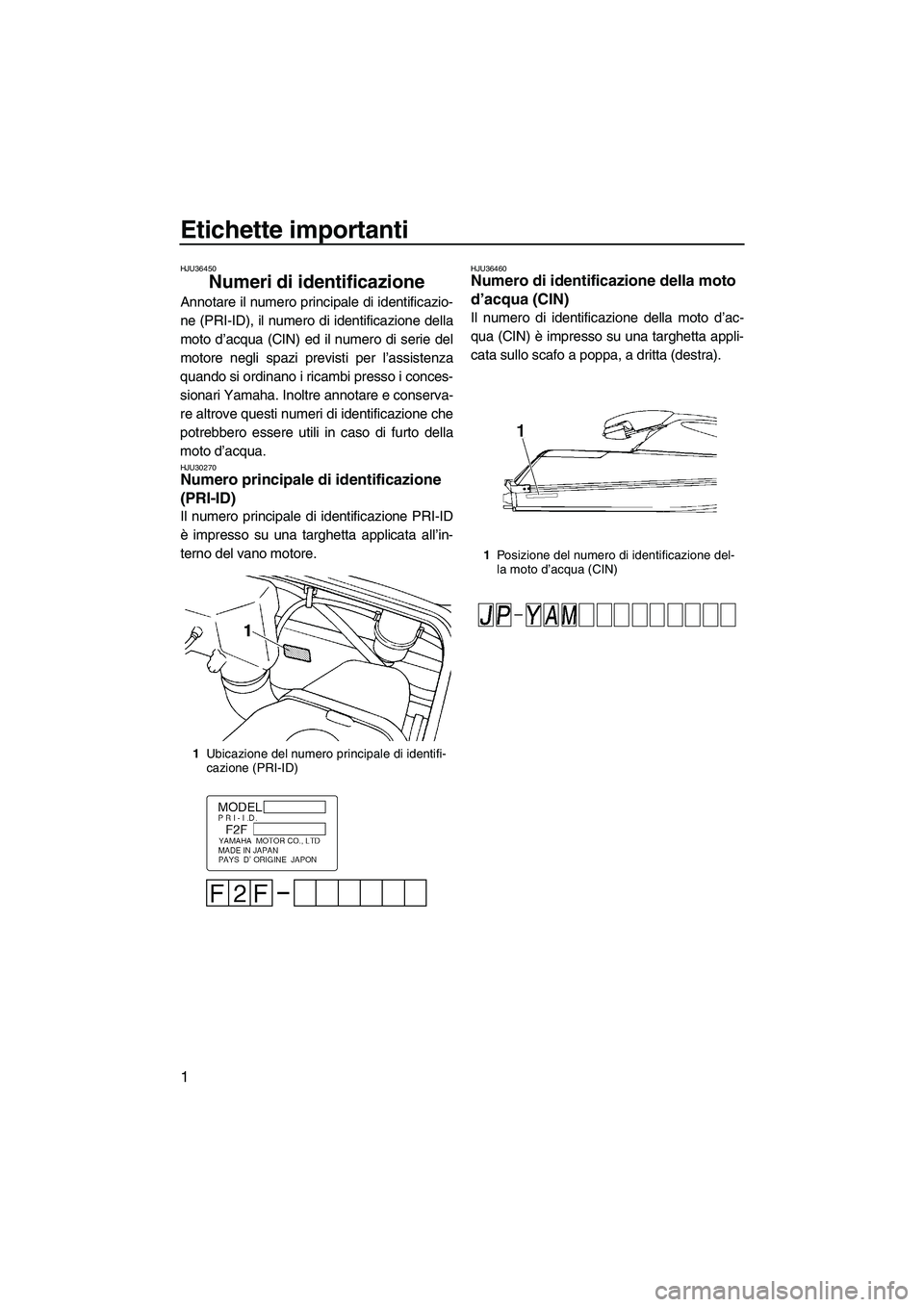 YAMAHA SUPERJET 2009  Manuale duso (in Italian) Etichette importanti
1
HJU36450
Numeri di identificazione 
Annotare il numero principale di identificazio-
ne (PRI-ID), il numero di identificazione della
moto d’acqua (CIN) ed il numero di serie de