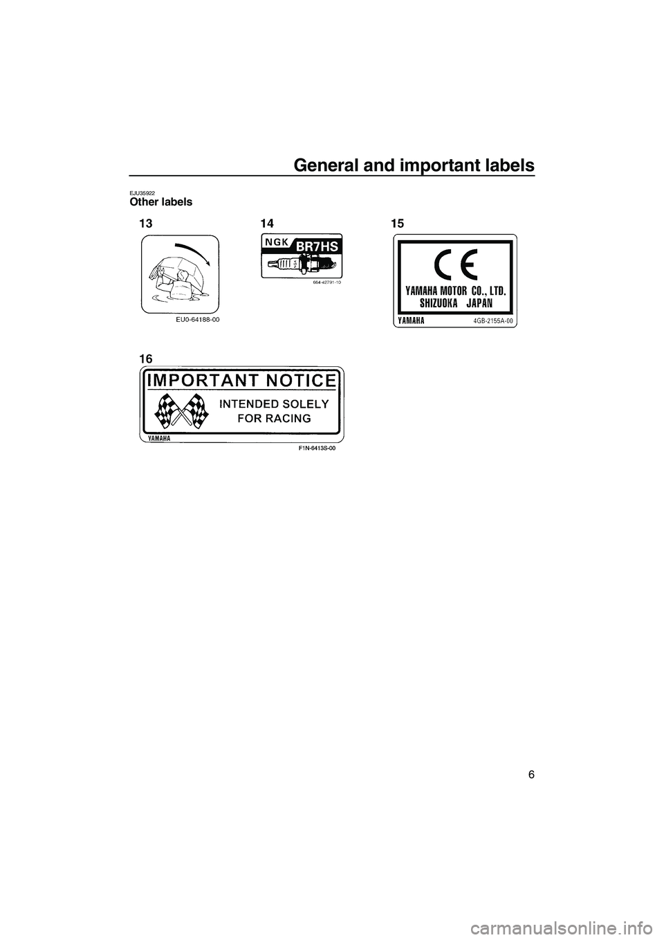 YAMAHA SUPERJET 2008  Owners Manual General and important labels
6
EJU35922Other labels 
UF2F70E0.book  Page 6  Tuesday, April 17, 2007  9:56 AM 