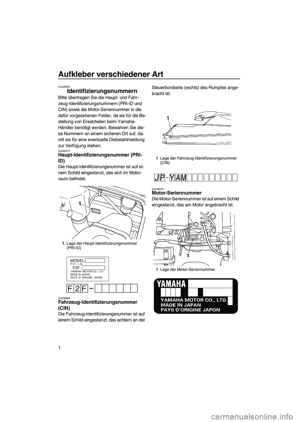 YAMAHA SUPERJET 2008  Betriebsanleitungen (in German) Aufkleber verschiedener Art
1
GJU36450
Identifizierungsnummern 
Bitte übertragen Sie die Haupt- und Fahr-
zeug-Identifizierungsnummern (PRI-ID und 
CIN) sowie die Motor-Seriennummer in die 
dafür vo