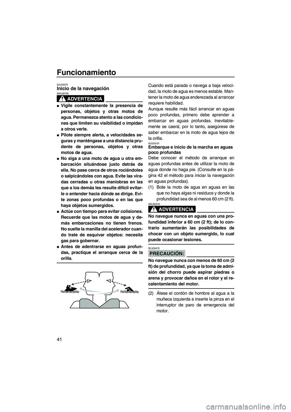 YAMAHA SUPERJET 2008 Manuale de Empleo (in Spanish) Funcionamiento
41
SJU33070Inicio de la navegación
ADVERTENCIA
SWJ00700
Vigile constantemente la presencia de
personas, objetos y otras motos de
agua. Permanezca atento a las condicio-
nes que limit YAMAHA SUPERJET 2008 Manuale de Empleo (in Spanish) Funcionamiento
41
SJU33070Inicio de la navegación
ADVERTENCIA
SWJ00700
Vigile constantemente la presencia de
personas, objetos y otras motos de
agua. Permanezca atento a las condicio-
nes que limit