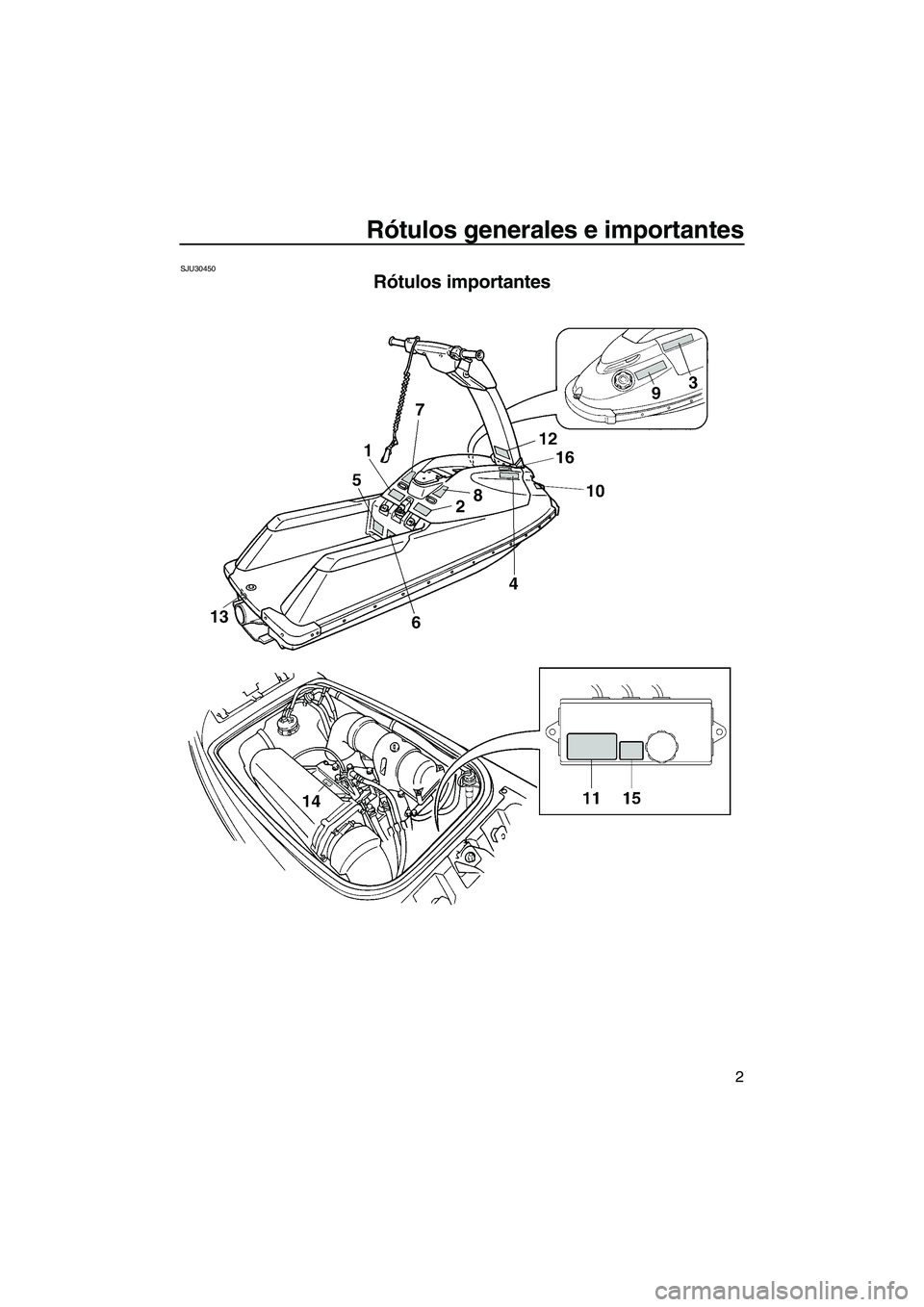 YAMAHA SUPERJET 2008  Manuale de Empleo (in Spanish) Rótulos generales e importantes
2
SJU30450
Rótulos importantes 
UF2F70S0.book  Page 2  Tuesday, April 17, 2007  10:07 AM 
