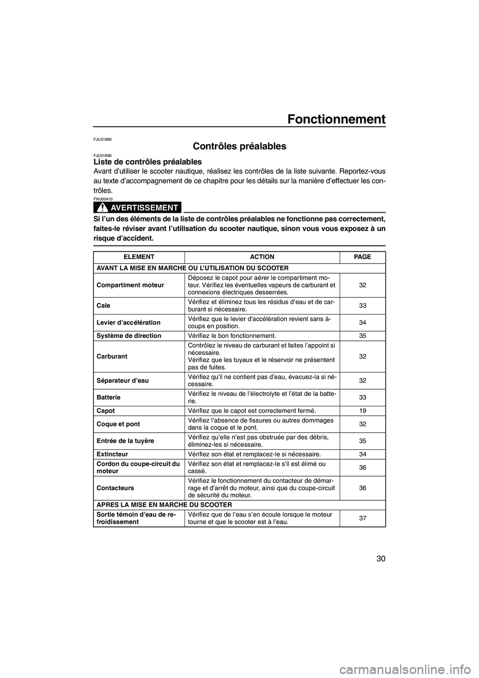 YAMAHA SUPERJET 2008 Notices Demploi (in French) Fonctionnement
30
FJU31980
Contrôles préalables FJU31990Liste de contrôles préalables
Avant d’utiliser le scooter nautique, réalisez les contrôles de la liste suivante. Reportez-vous
au texte YAMAHA SUPERJET 2008 Notices Demploi (in French) Fonctionnement
30
FJU31980
Contrôles préalables FJU31990Liste de contrôles préalables
Avant d’utiliser le scooter nautique, réalisez les contrôles de la liste suivante. Reportez-vous
au texte