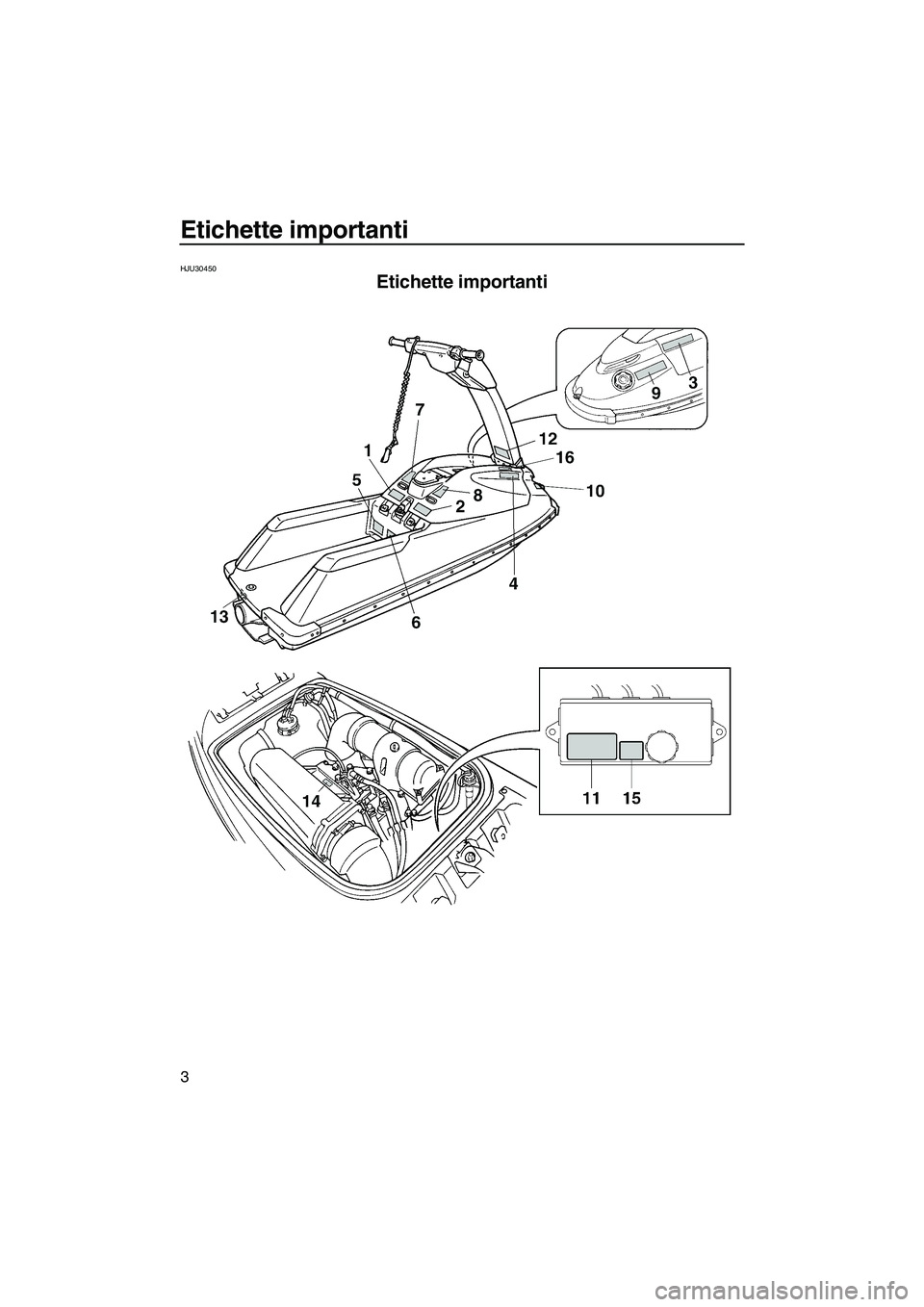 YAMAHA SUPERJET 2008  Manuale duso (in Italian) Etichette importanti
3
HJU30450
Etichette importanti 
UF2F70H0.book  Page 3  Tuesday, April 17, 2007  9:22 AM 