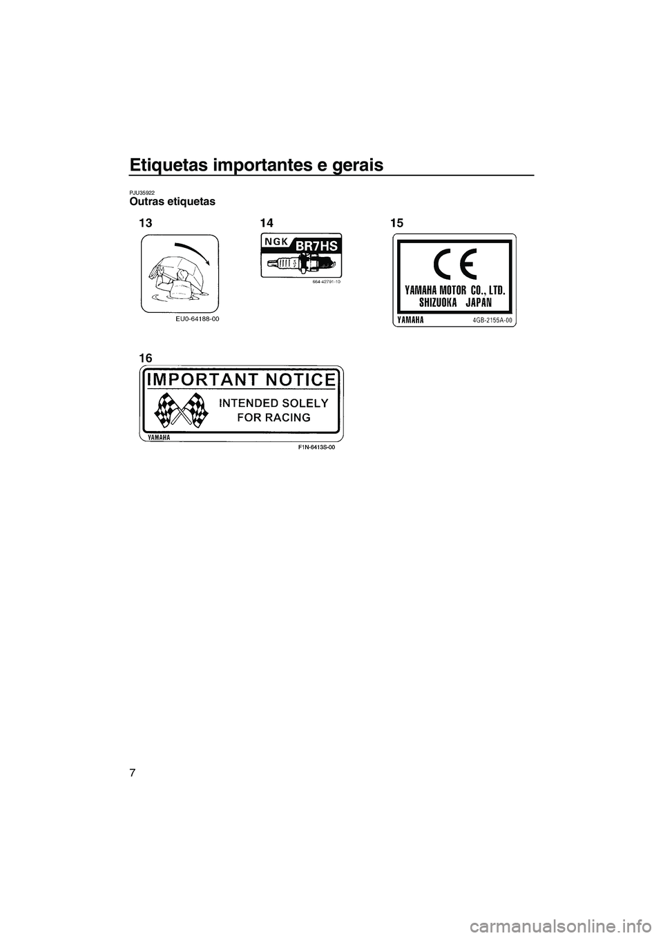 YAMAHA SUPERJET 2008  Manual de utilização (in Portuguese) Etiquetas importantes e gerais
7
PJU35922Outras etiquetas 
UF2F70P0.book  Page 7  Tuesday, April 17, 2007  9:28 AM 