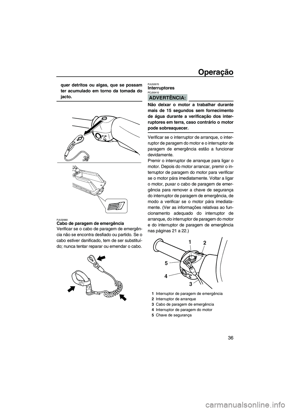 YAMAHA SUPERJET 2008  Manual de utilização (in Portuguese) Operação
36
quer detritos ou algas, que se possam
ter acumulado em torno da tomada do
jacto.
PJU32660Cabo de paragem de emergência 
Verificar se o cabo de paragem de emergên-
cia não se encontra 