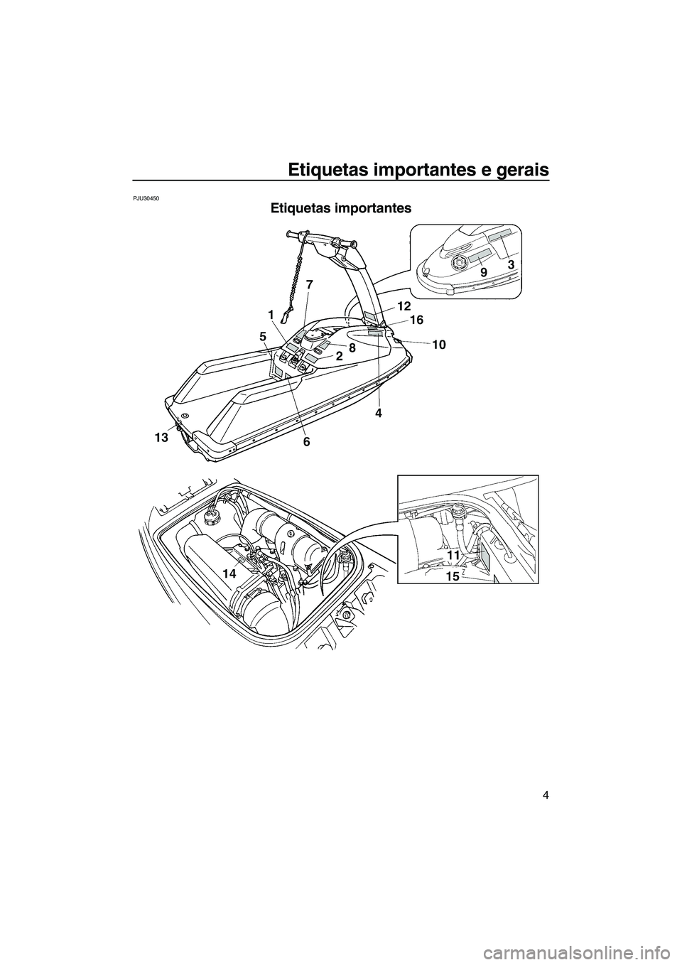 YAMAHA SUPERJET 2007  Manual de utilização (in Portuguese) Etiquetas importantes e gerais
4
PJU30450
Etiquetas importantes 
UF1N75P0.book  Page 4  Tuesday, May 16, 2006  5:36 PM 