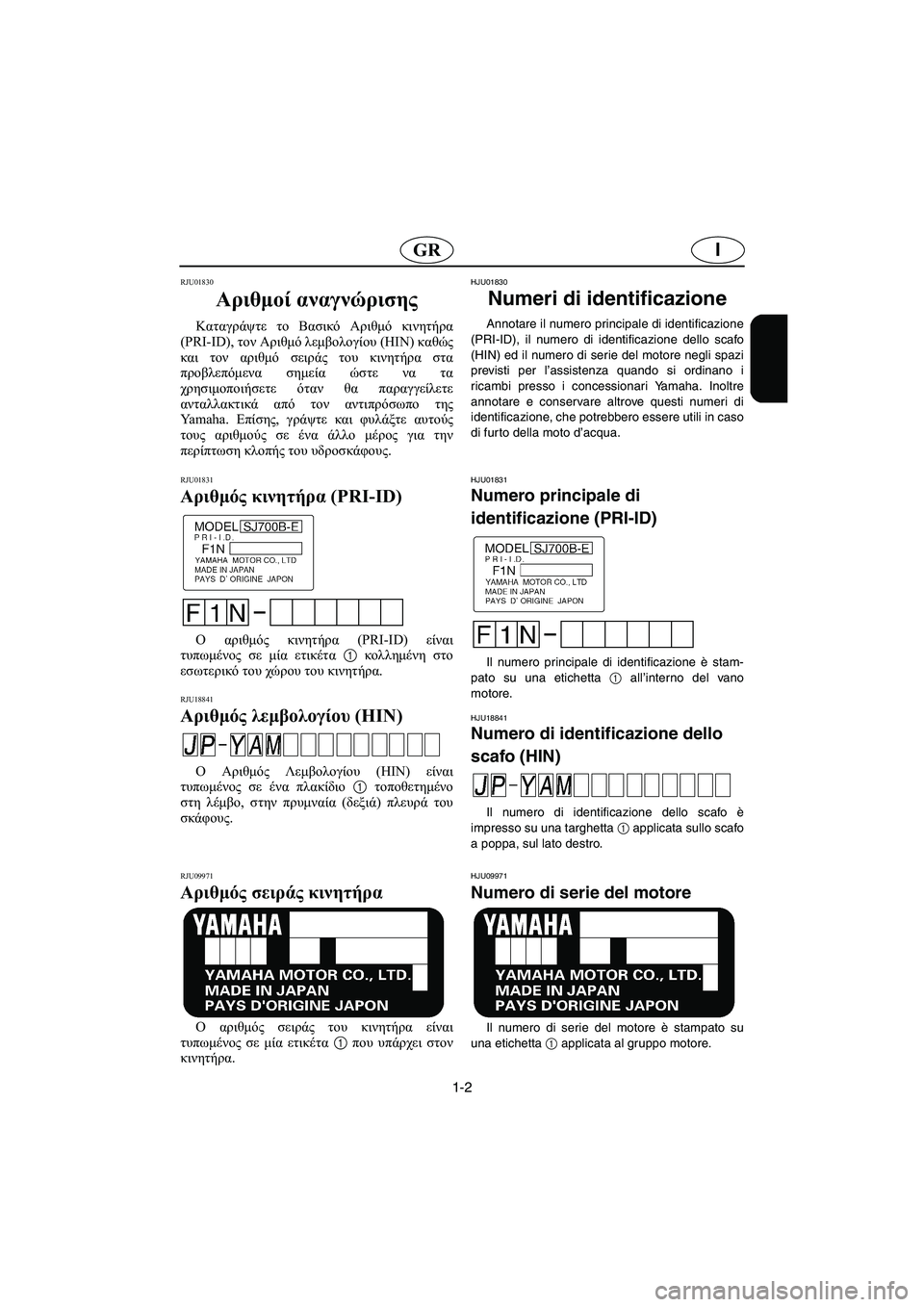 YAMAHA SUPERJET 2006  Manual de utilização (in Portuguese) 1-2
IGR
RJU01830 
Αριθμοί αναγνώρισης  
Καταγράψτε το Βασικό Αριθμό κινητήρα
(PRI-ID), τον Αριθμό λεμβολογίου (HIN) καθώς
κ