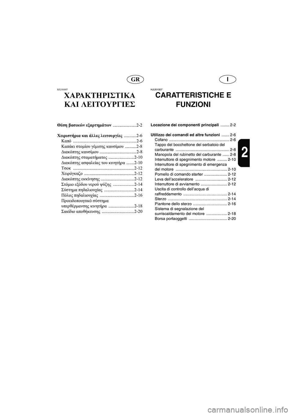 YAMAHA SUPERJET 2006 Manual de utilização (in Portuguese) IGR
2
RJU01007
ΧΑΡΑΚΤΗΡΙΣΤΙΚΑ
ΚΑΙ ΛΕΙΤΟΥΡΓΙΕΣ
Θέση βασικών εξαρτημάτων
..................... 2-2
Χειριστήρια και άλλες λειτ YAMAHA SUPERJET 2006 Manual de utilização (in Portuguese) IGR
2
RJU01007
ΧΑΡΑΚΤΗΡΙΣΤΙΚΑ
ΚΑΙ ΛΕΙΤΟΥΡΓΙΕΣ
Θέση βασικών εξαρτημάτων
..................... 2-2
Χειριστήρια και άλλες λειτ
