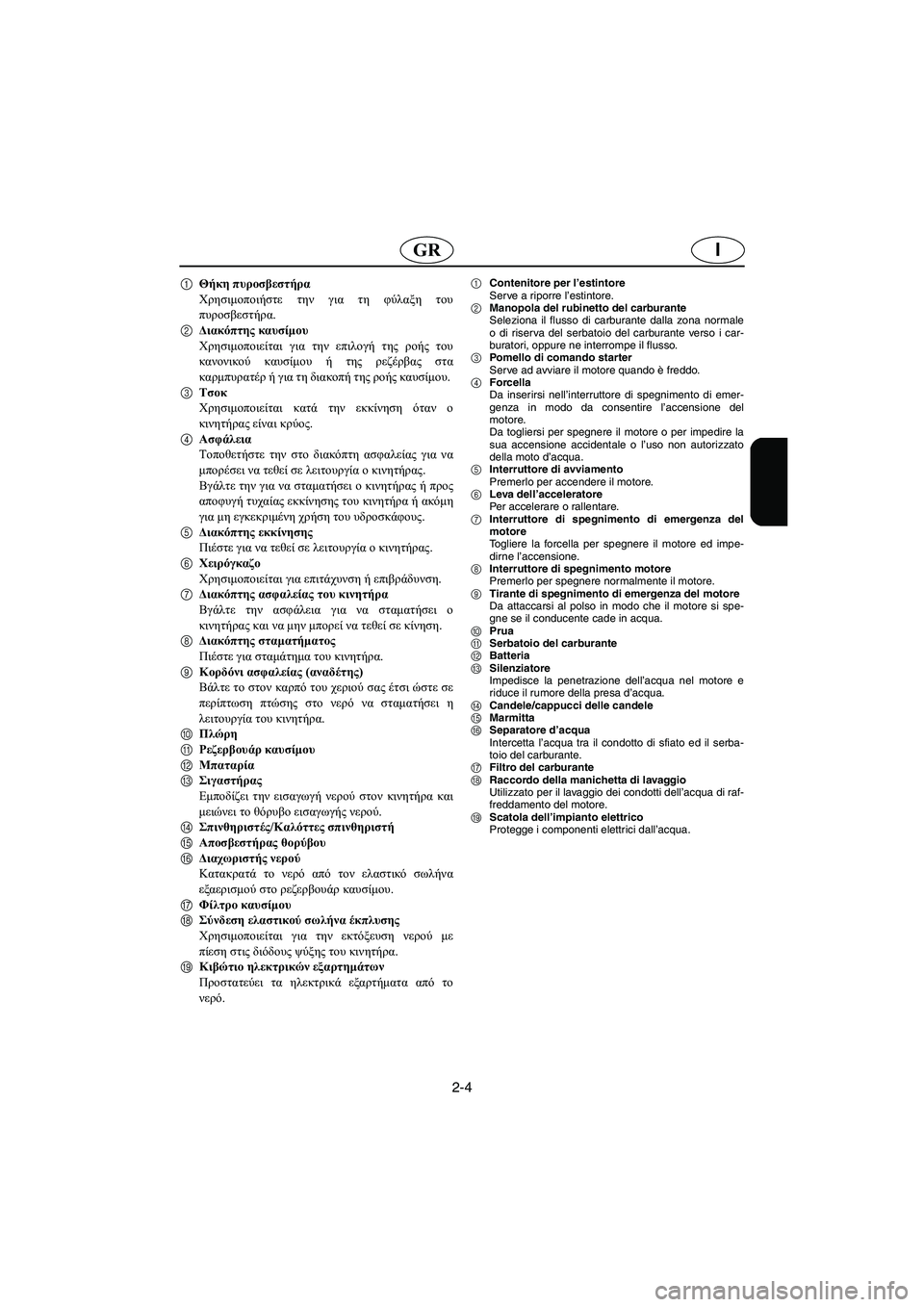 YAMAHA SUPERJET 2006 Manual de utilização (in Portuguese) 2-4
IGR
1Θήκη πυροσβεστήρα
Χρησιμοποιήστε την για τη φύλαξη του
πυροσβεστήρα.
2Διακόπτης καυσίμου
Χρησιμοποιε YAMAHA SUPERJET 2006 Manual de utilização (in Portuguese) 2-4
IGR
1Θήκη πυροσβεστήρα
Χρησιμοποιήστε την για τη φύλαξη του
πυροσβεστήρα.
2Διακόπτης καυσίμου
Χρησιμοποιε