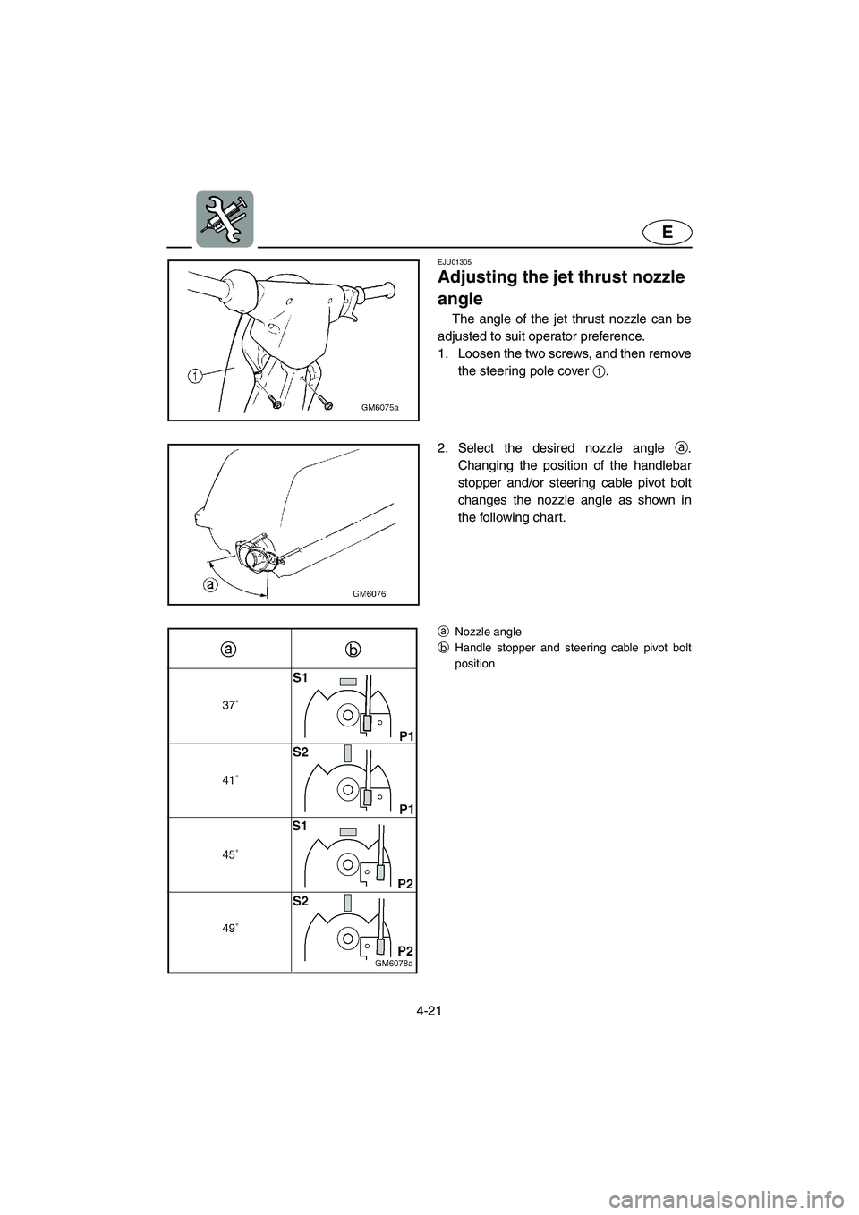 YAMAHA SUPERJET 2005  Owners Manual 4-21
E
EJU01305 
Adjusting the jet thrust nozzle 
angle  
The angle of the jet thrust nozzle can be
adjusted to suit operator preference. 
1. Loosen the two screws, and then remove
the steering pole c