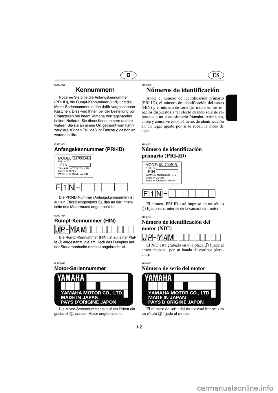 YAMAHA SUPERJET 2003 Notices Demploi (in French) 1-2
ESD
GJU01830
Kennummern
Notieren Sie bitte die Anfangskennummer
(PRI-ID), die Rumpf-Kennummer (HIN) und die
Motor-Seriennummer in den dafür vorgesehenen
Kästchen. Dies wird Ihnen bei der B YAMAHA SUPERJET 2003 Notices Demploi (in French) 1-2
ESD
GJU01830
Kennummern
Notieren Sie bitte die Anfangskennummer
(PRI-ID), die Rumpf-Kennummer (HIN) und die
Motor-Seriennummer in den dafür vorgesehenen
Kästchen. Dies wird Ihnen bei der B