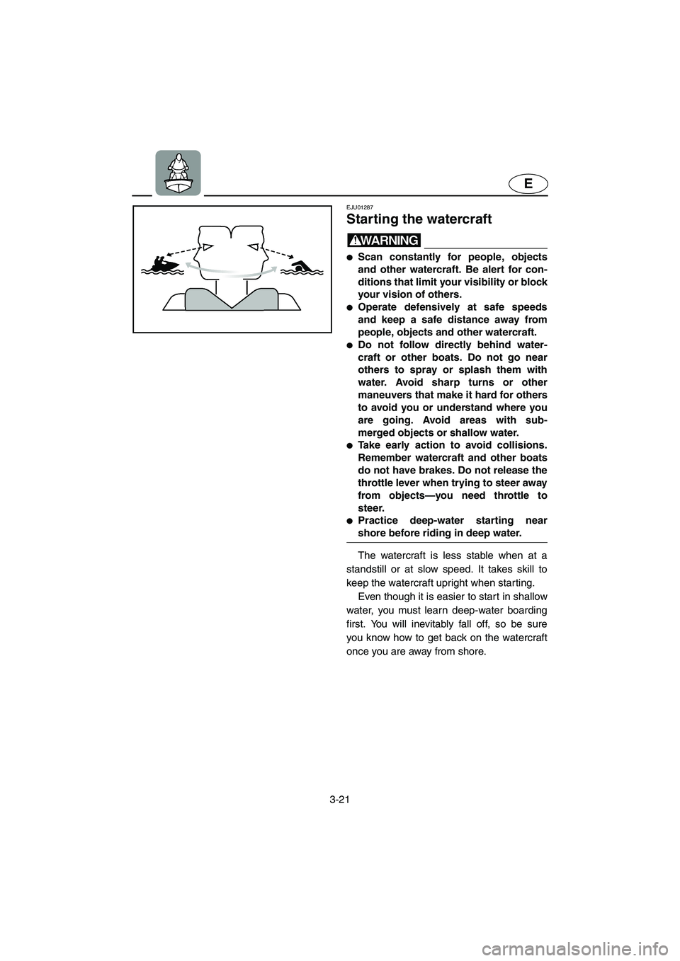 YAMAHA SUPERJET 2002 Owners Manual 3-21
E
EJU01287
Starting the watercraft
WARNING@ Scan constantly for people, objects
and other watercraft. Be alert for con-
ditions that limit your visibility or block
your vision of others.
Op YAMAHA SUPERJET 2002 Owners Manual 3-21
E
EJU01287
Starting the watercraft
WARNING@ Scan constantly for people, objects
and other watercraft. Be alert for con-
ditions that limit your visibility or block
your vision of others.
Op