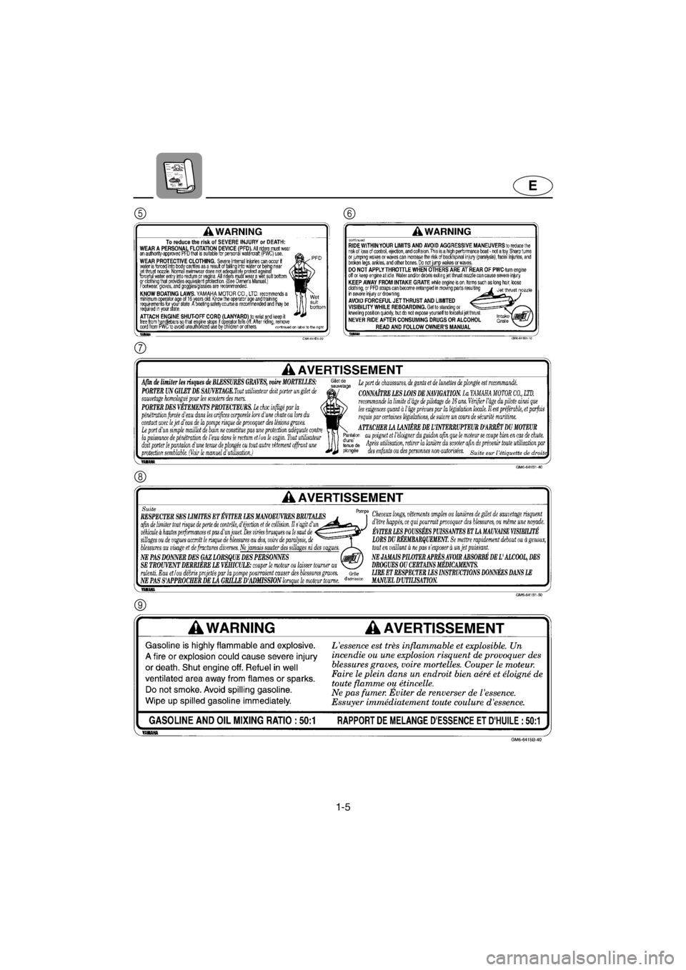 YAMAHA SUPERJET 2001  Owners Manual 1-5
E
56
7
9 8
E_GM6-1.fm  Page 5  Tuesday, July 11, 2000  10:49 AM 