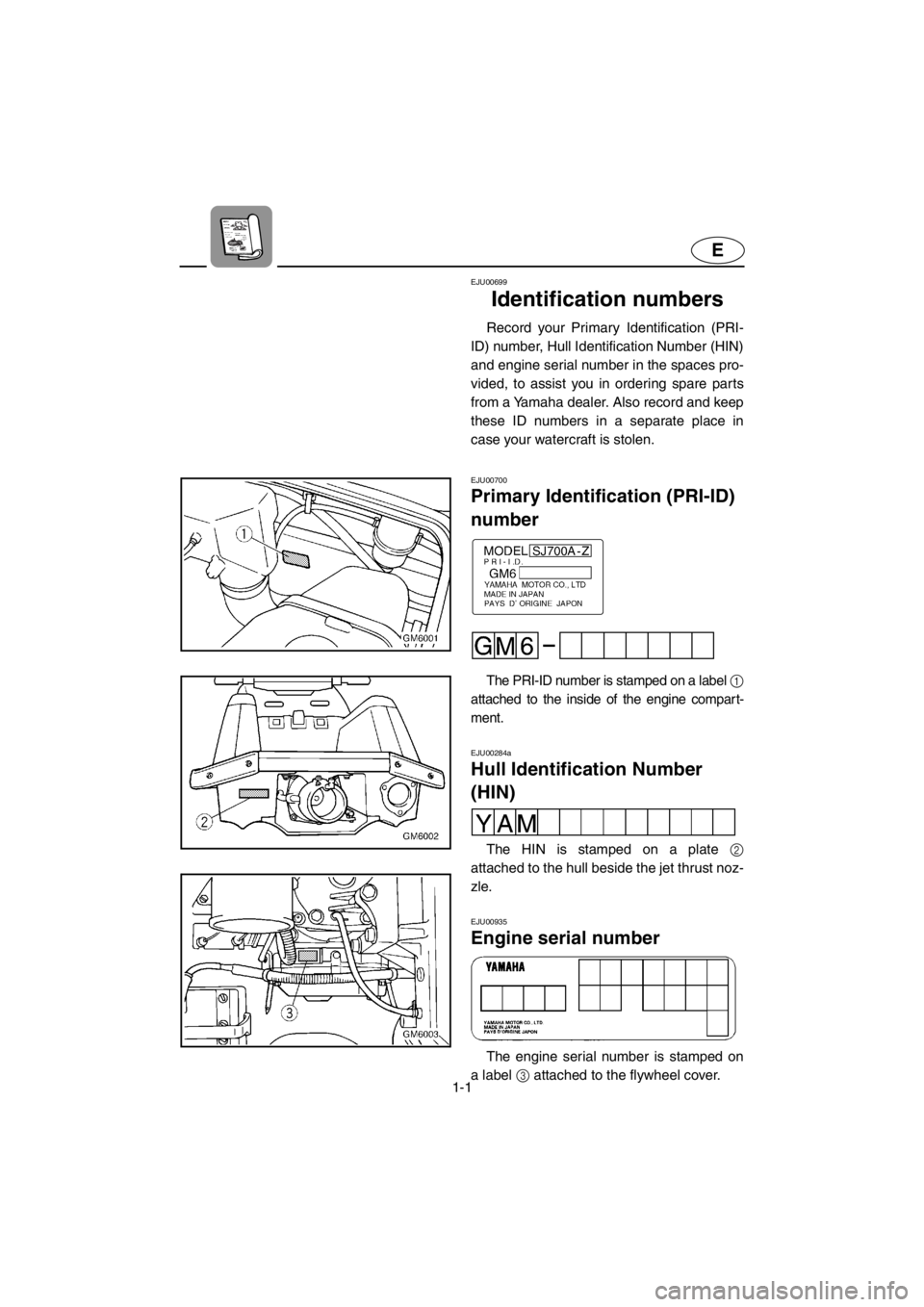YAMAHA SUPERJET 2001  Owners Manual 1-1
E
EJU00699 
Identification numbers
Record your Primary Identification (PRI-
ID) number, Hull Identification Number (HIN)
and engine serial number in the spaces pro-
vided, to assist you in orderin