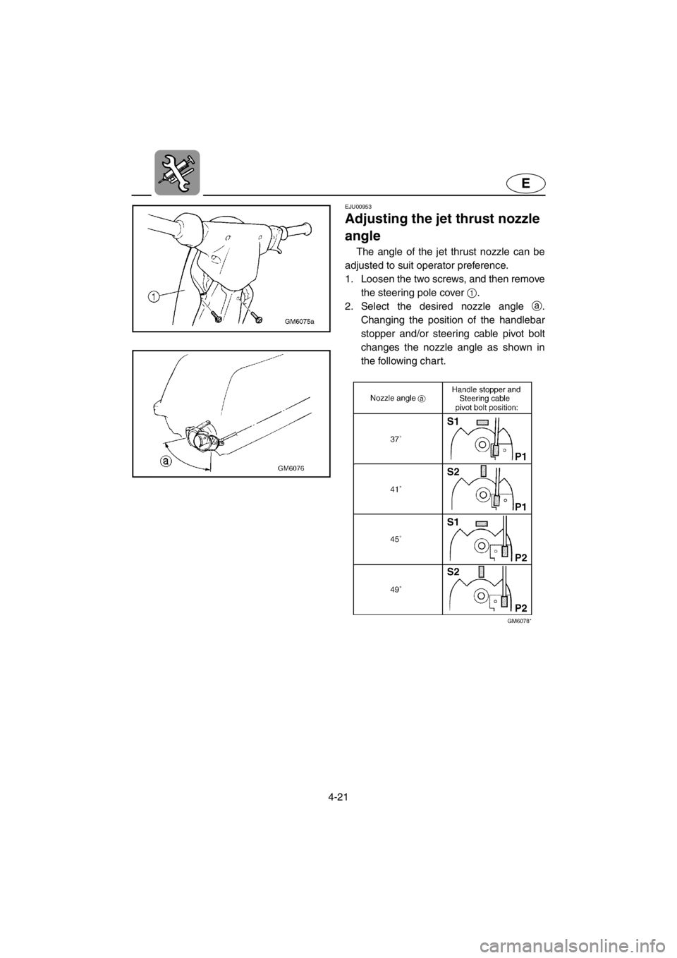 YAMAHA SUPERJET 2001  Owners Manual 4-21
E
EJU00953 
Adjusting the jet thrust nozzle 
angle
The angle of the jet thrust nozzle can be
adjusted to suit operator preference. 
1. Loosen the two screws, and then remove
the steering pole cov