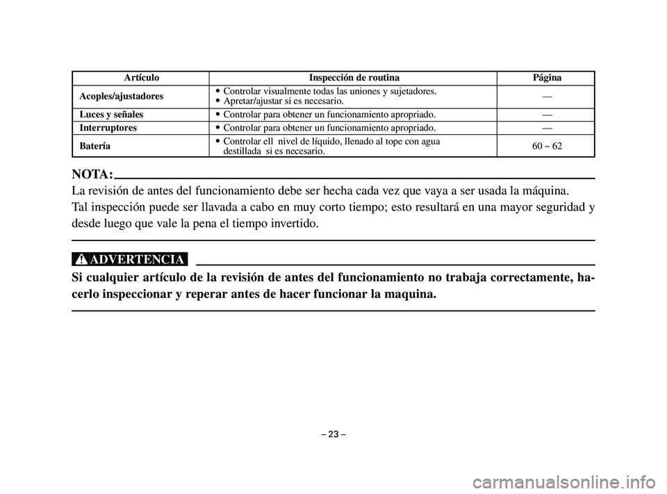YAMAHA T105 2002  Manuale de Empleo (in Spanish) – 23 –
NOTA:
La revisión de antes del funcionamiento debe ser hecha cada vez que vaya a ser usada la máquina.
Tal inspección puede ser llavada a cabo en muy corto tiempo; esto resultará en una