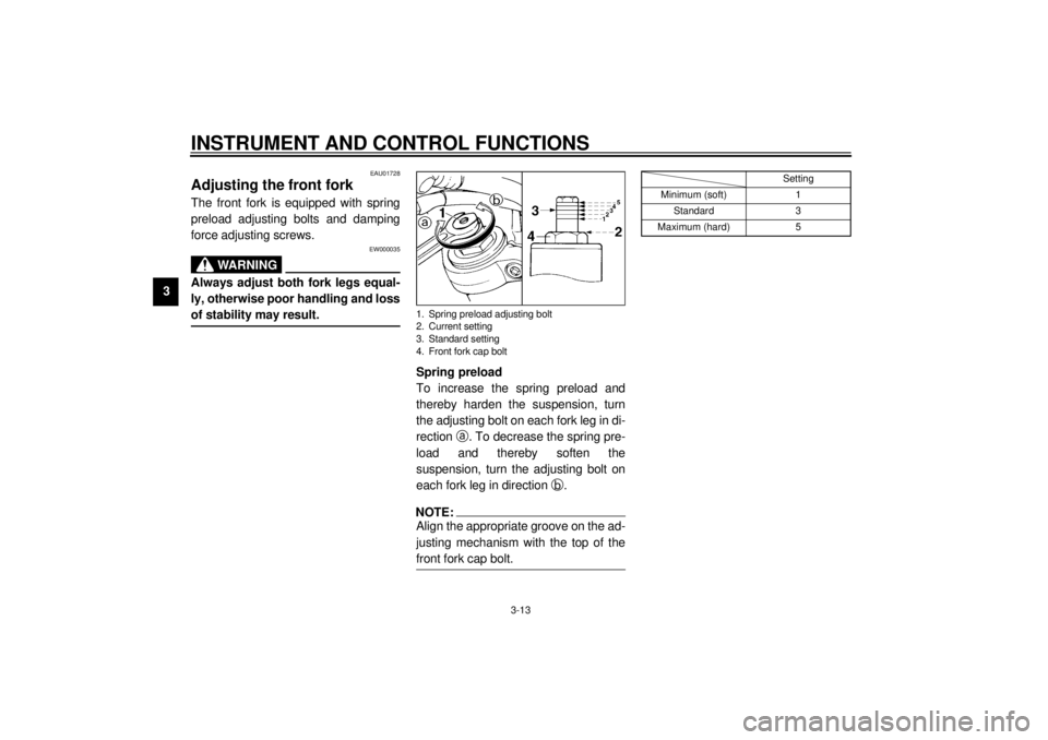 YAMAHA TDM 850 2001  Owners Manual INSTRUMENT AND CONTROL FUNCTIONS
3-13
3
EAU01728
Adjusting the front fork The front fork is equipped with spring
preload adjusting bolts and damping
force adjusting screws.
EW000035
WARNING
@ Always a