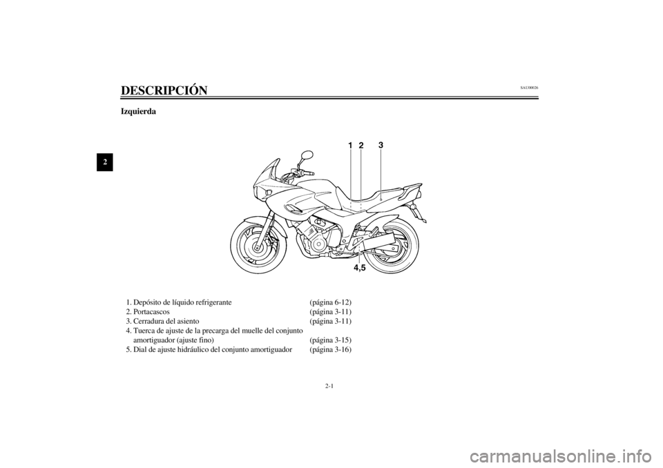 YAMAHA TDM 850 2001  Manuale de Empleo (in Spanish) 2-1
2
SAU00026
2-DESCRIPCIÓN Izquierda1. Depósito de líquido refrigerante (página 6-12)
2. Portacascos (página 3-11)
3. Cerradura del asiento (página 3-11)
4. Tuerca de ajuste de la precarga del
