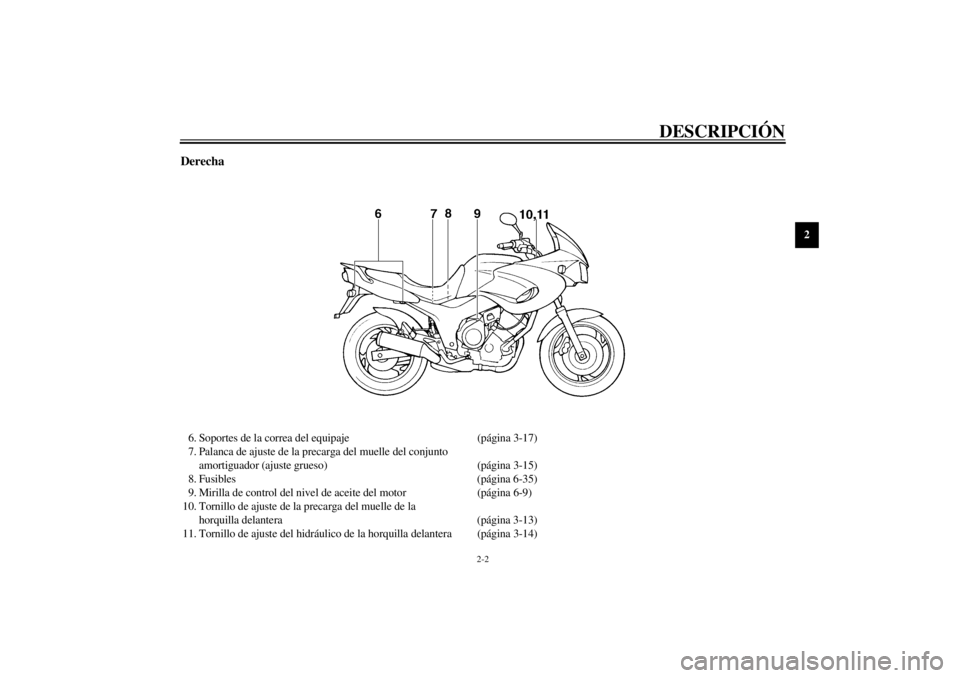 YAMAHA TDM 850 2001  Manuale de Empleo (in Spanish) DESCRIPCIÓN
2-2
2
Derecha6. Soportes de la correa del equipaje (página 3-17)
7. Palanca de ajuste de la precarga del muelle del conjunto 
amortiguador (ajuste grueso) (página 3-15)
8. Fusibles (pá