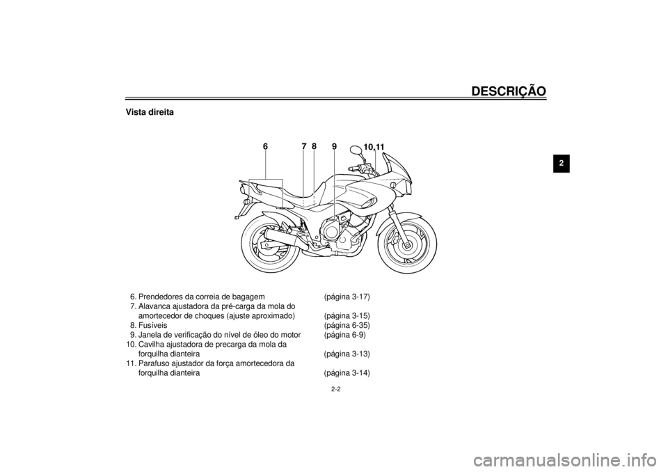 YAMAHA TDM 850 2001  Manual de utilização (in Portuguese) DESCRIÇÃO
2-2
2
Vista direita6. Prendedores da correia de bagagem (página 3-17)
7. Alavanca ajustadora da pré-carga da mola do 
amortecedor de choques (ajuste aproximado) (página 3-15)
8. Fusíve