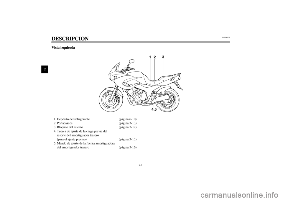 YAMAHA TDM 850 2000  Manuale de Empleo (in Spanish) 2-1
2
SAU00026
2-DESCRIPCIONVista izquierda1. Depósito del refrigerante (página 6-10)
2. Portacascos (página 3-13)
3. Bloqueo del asiento (página 3-12)
4. Tuerca de ajuste de la carga previa del 
