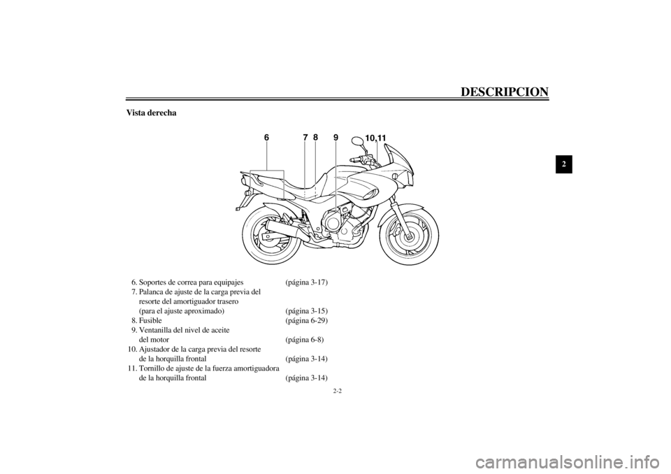 YAMAHA TDM 850 2000  Manuale de Empleo (in Spanish) DESCRIPCION
2-2
2
Vista derecha6. Soportes de correa para equipajes (página 3-17)
7. Palanca de ajuste de la carga previa del 
resorte del amortiguador trasero 
(para el ajuste aproximado) (página 3